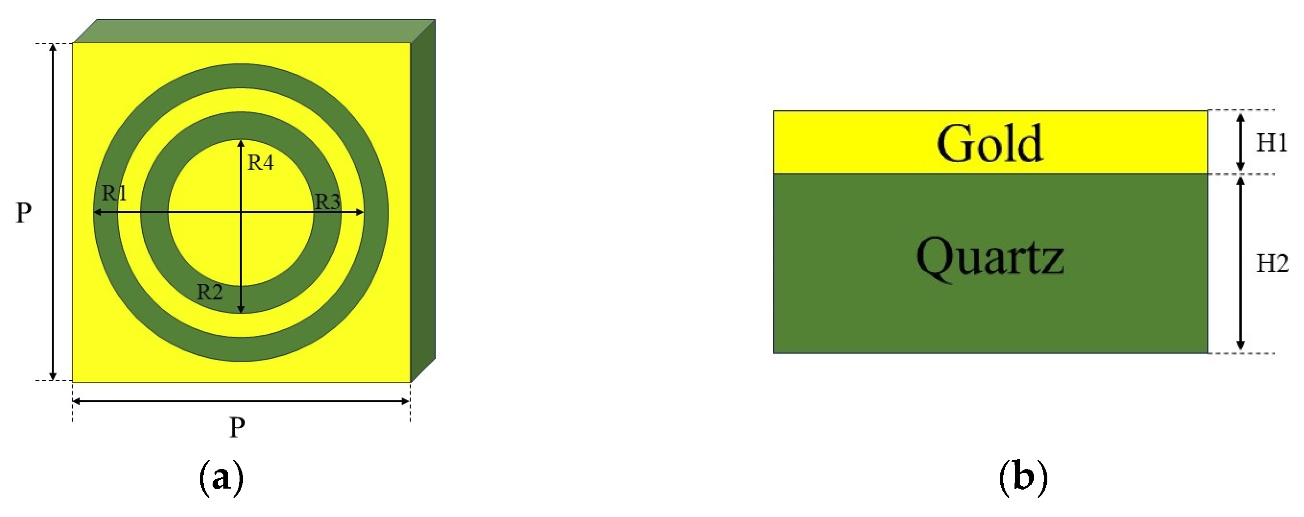 Molecules 29 02366 g002