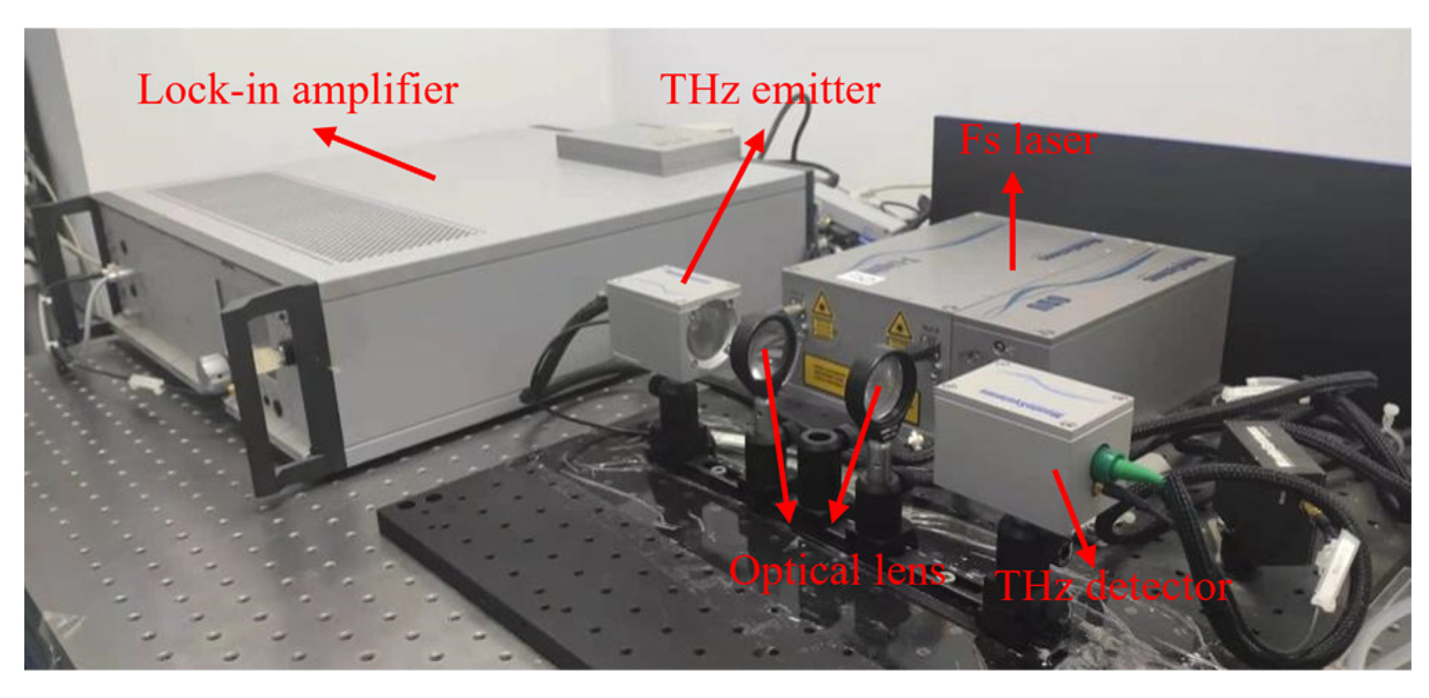 Molecules 29 02366 g003