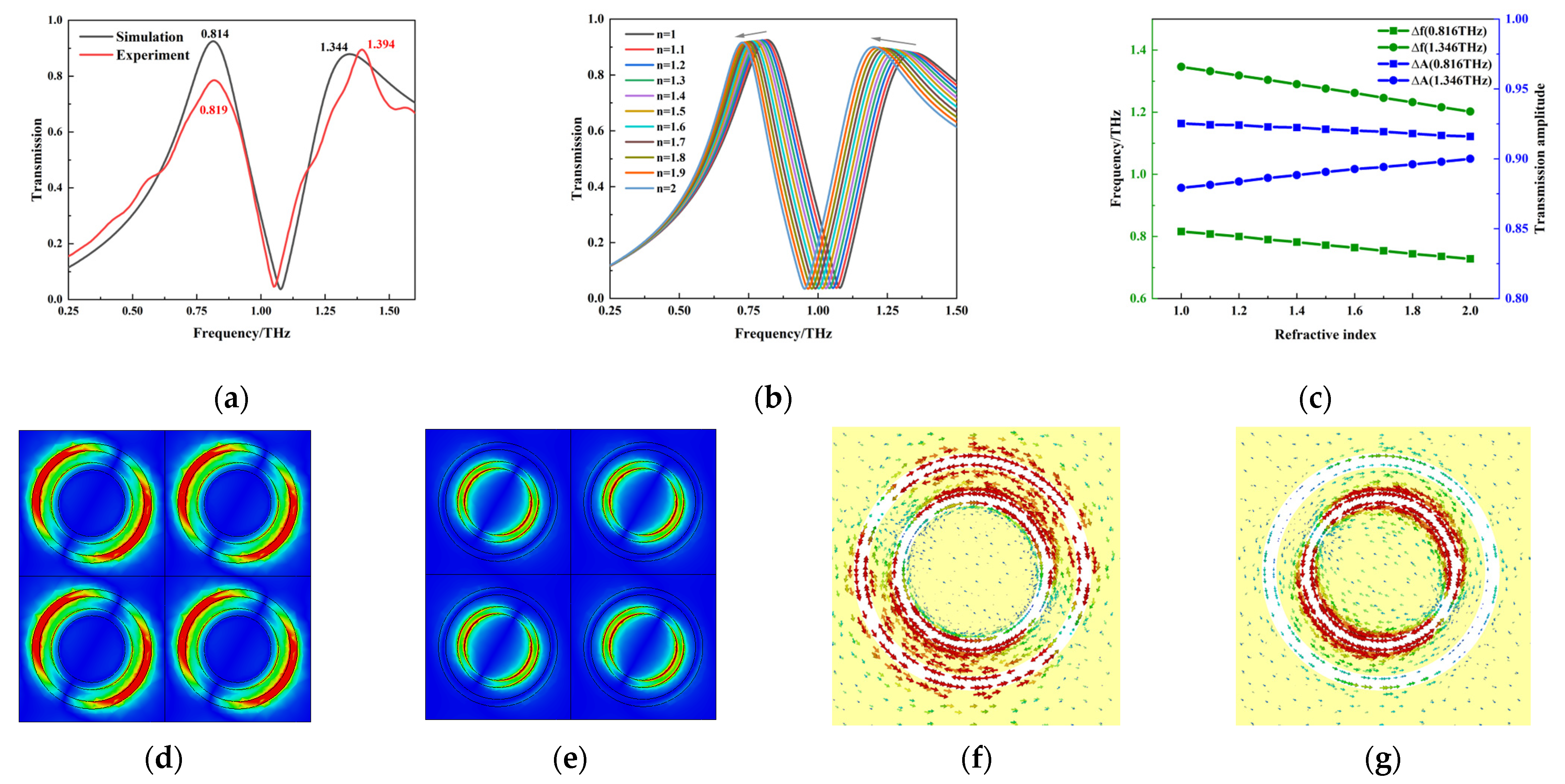 Molecules 29 02366 g008