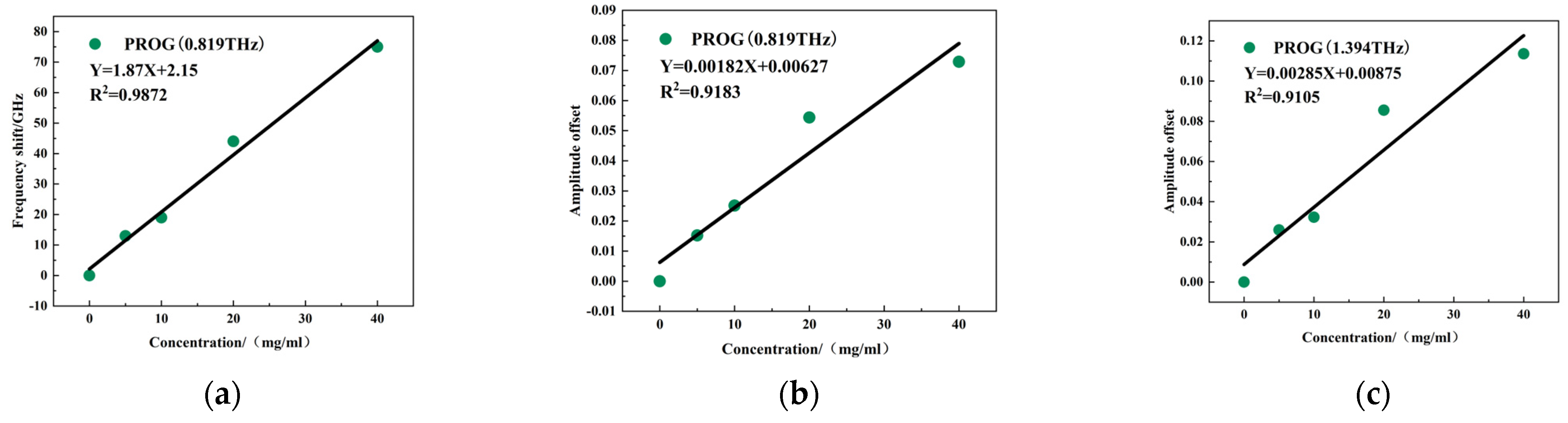 Molecules 29 02366 g011