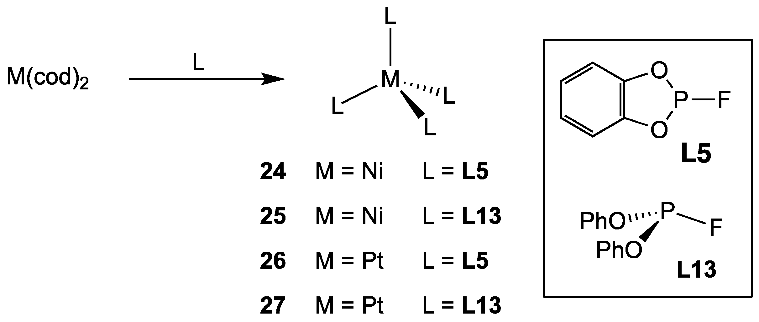 Molecules 29 02368 sch008