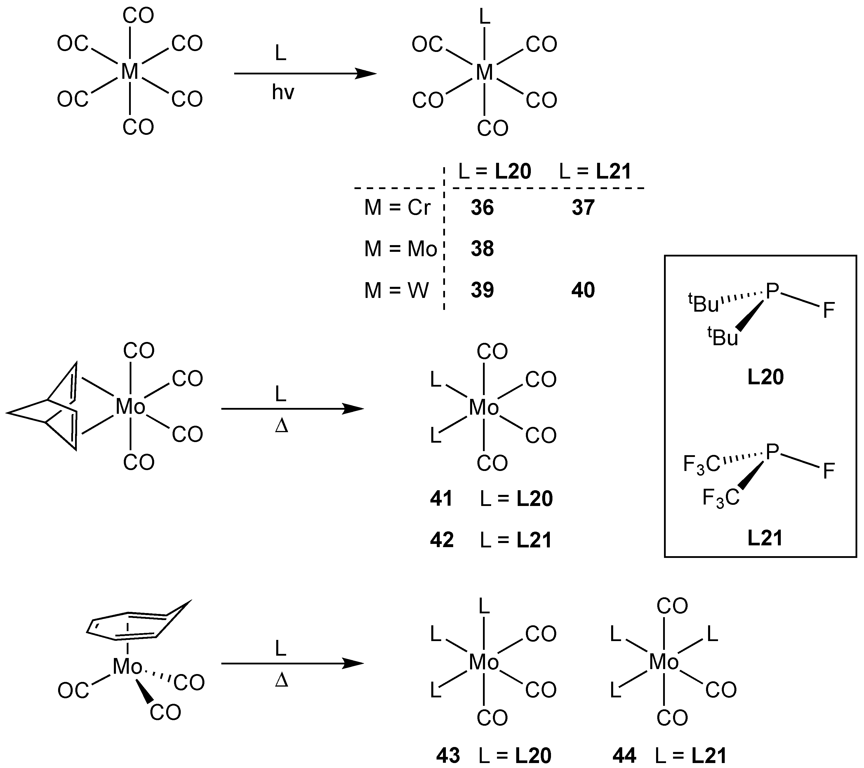 Molecules 29 02368 sch015