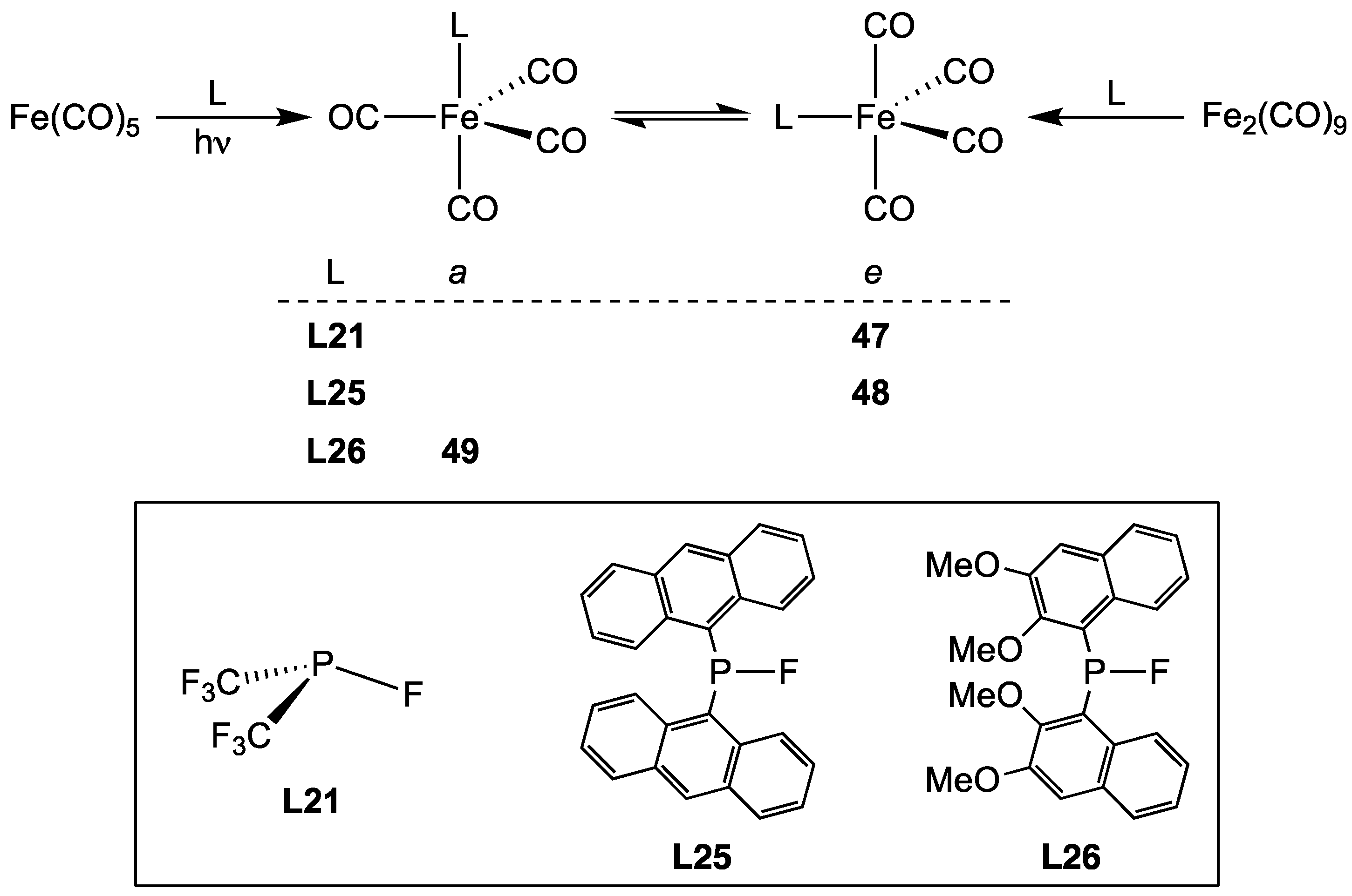 Molecules 29 02368 sch017