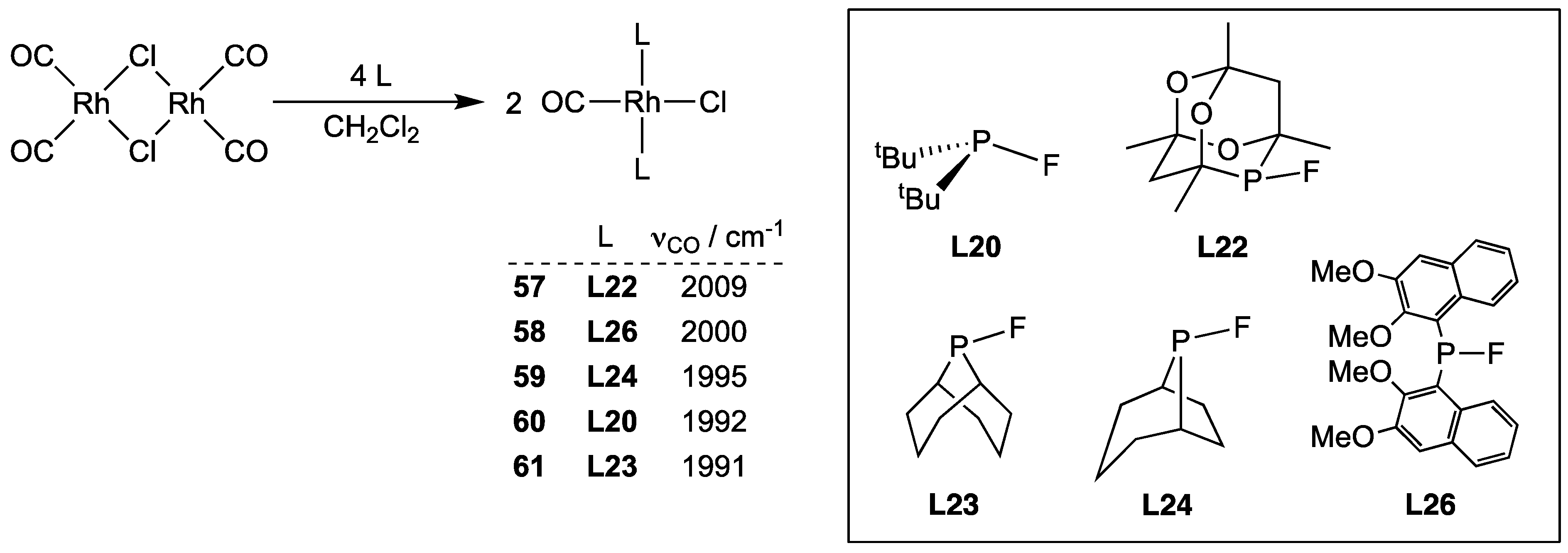Molecules 29 02368 sch021