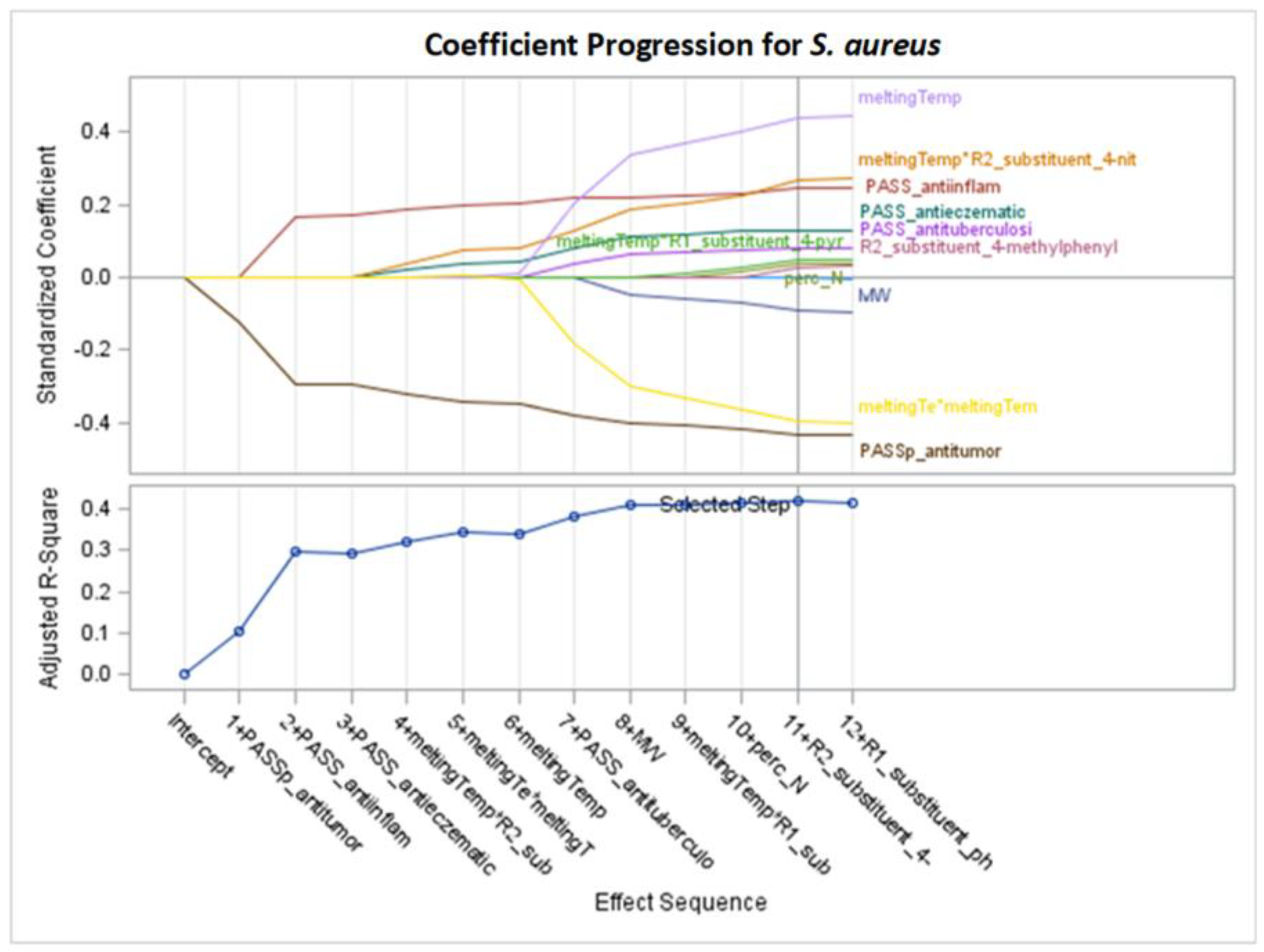 Molecules 29 02369 g004