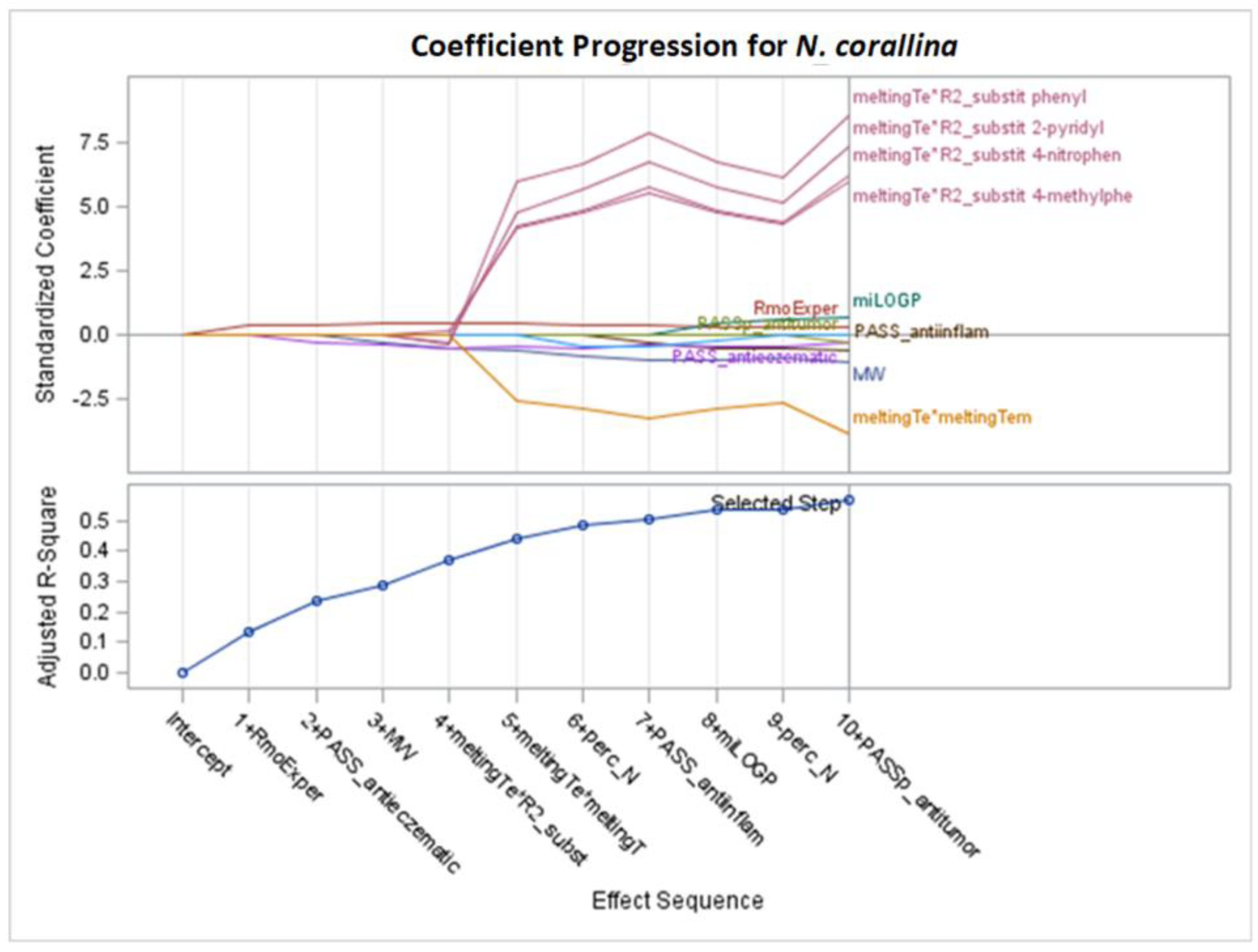 Molecules 29 02369 g008
