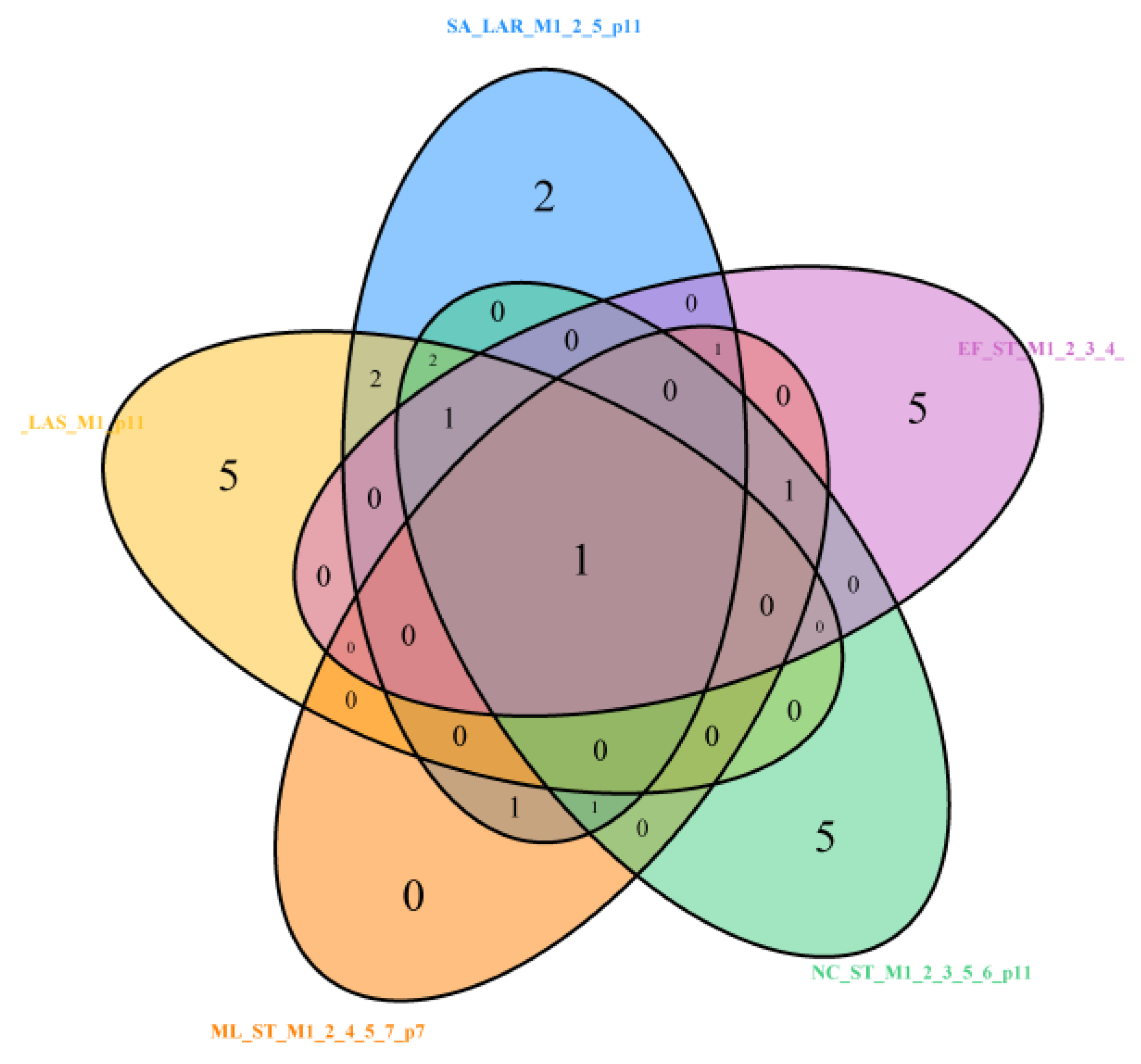 Molecules 29 02369 g016