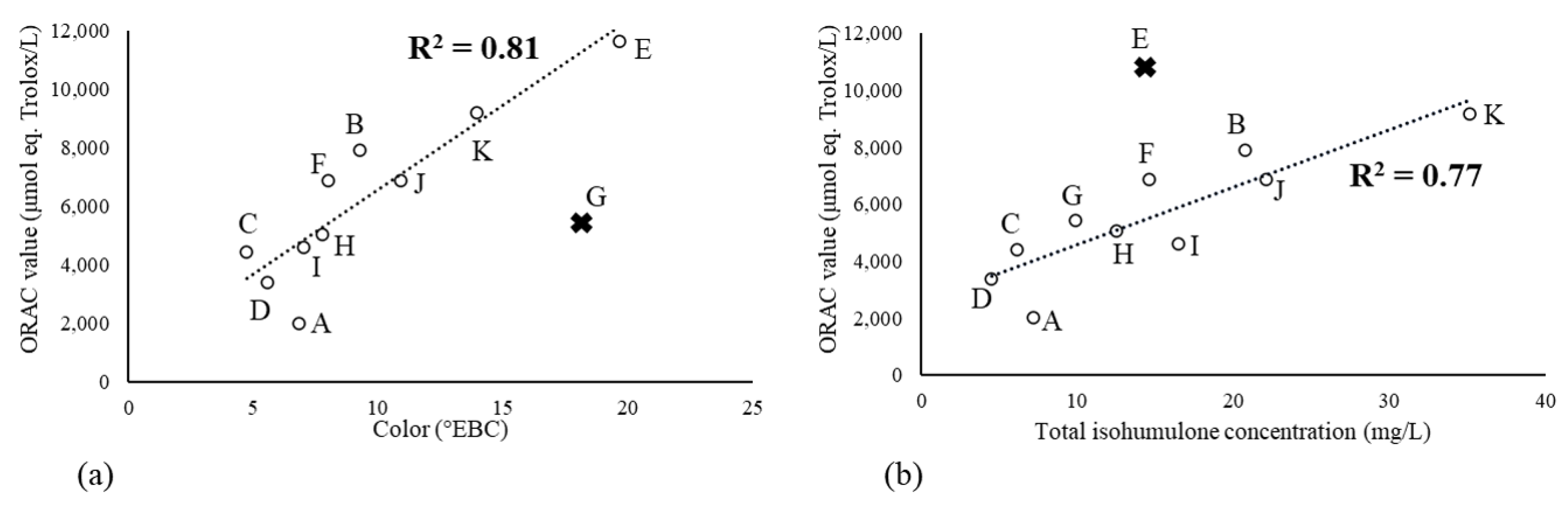 Molecules 29 02370 g003