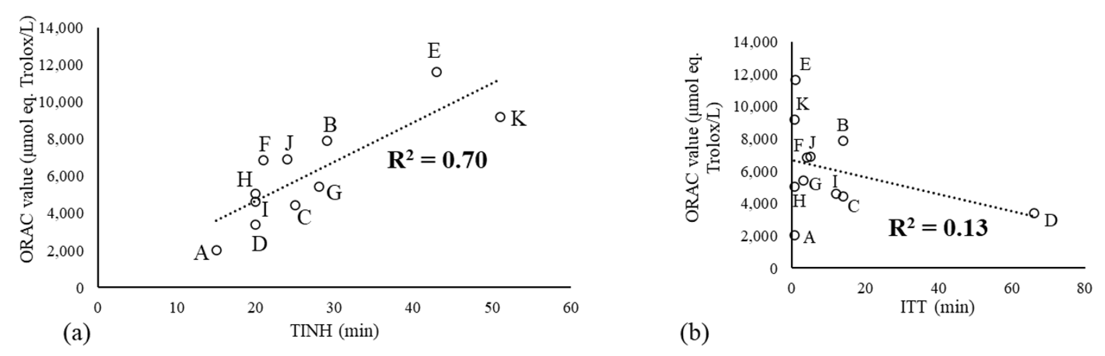Molecules 29 02370 g004