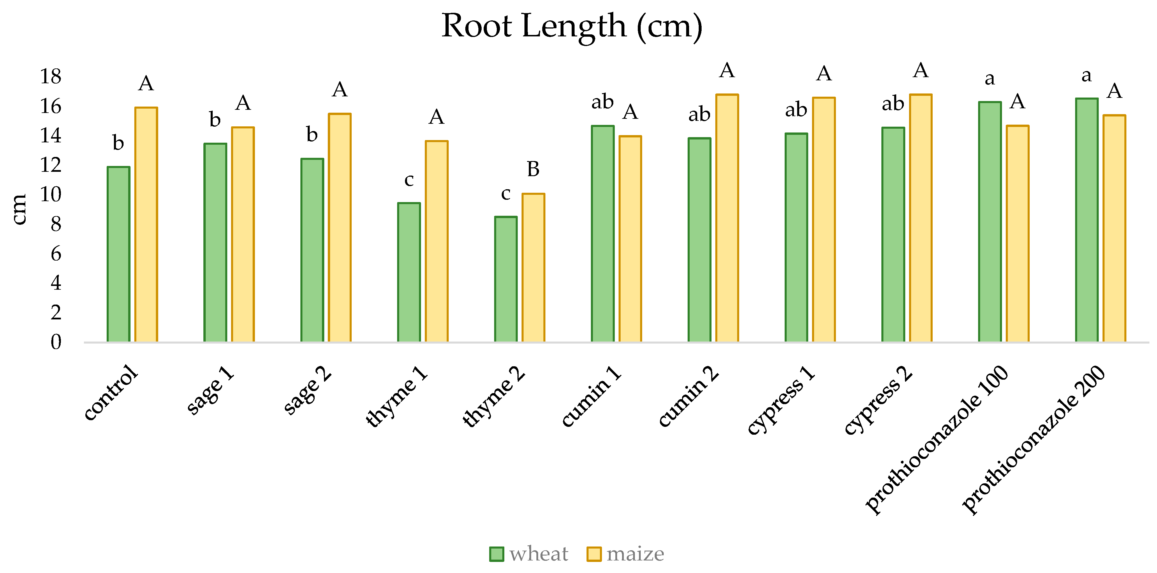 Molecules 29 02376 g003