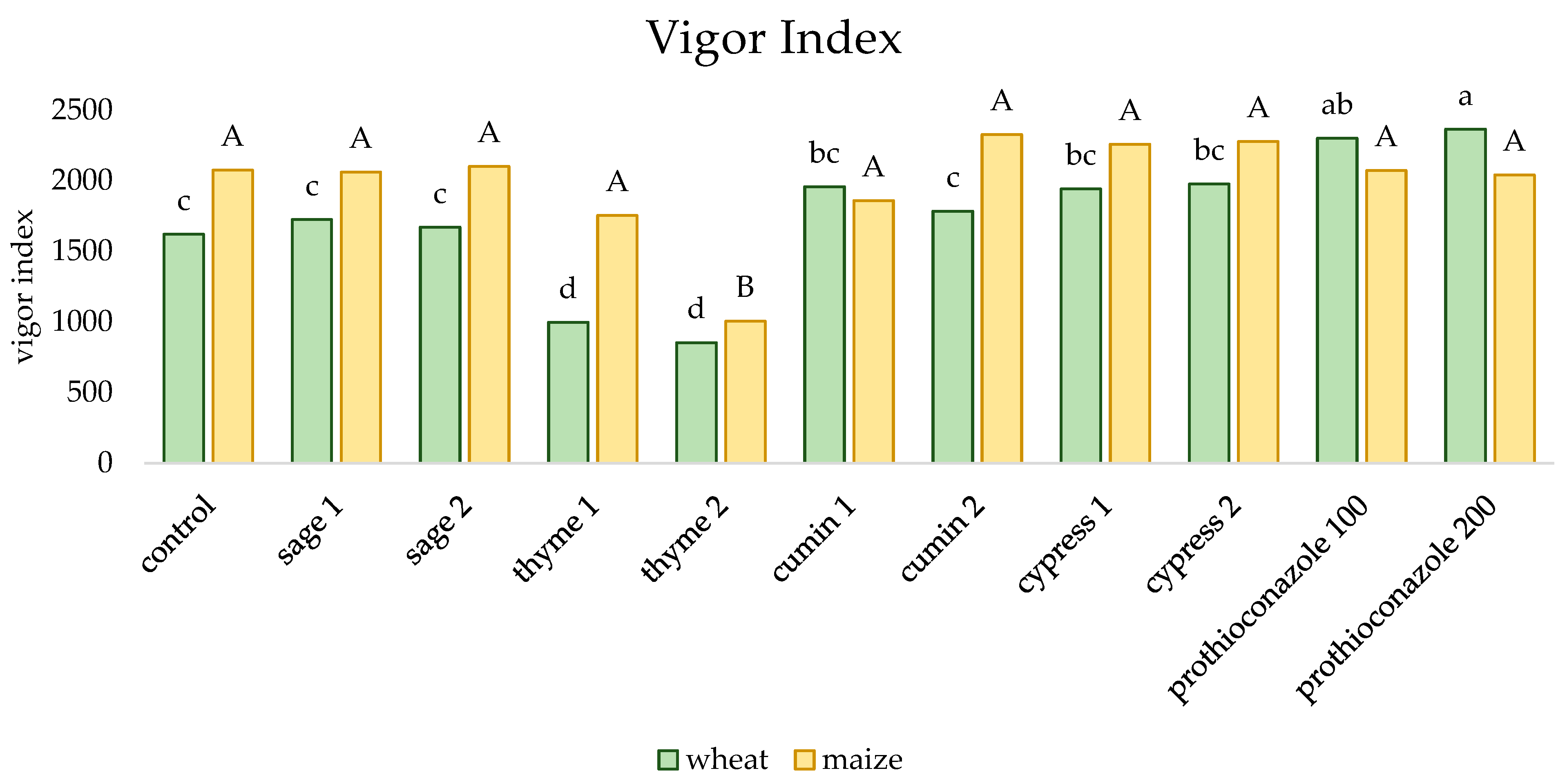Molecules 29 02376 g004