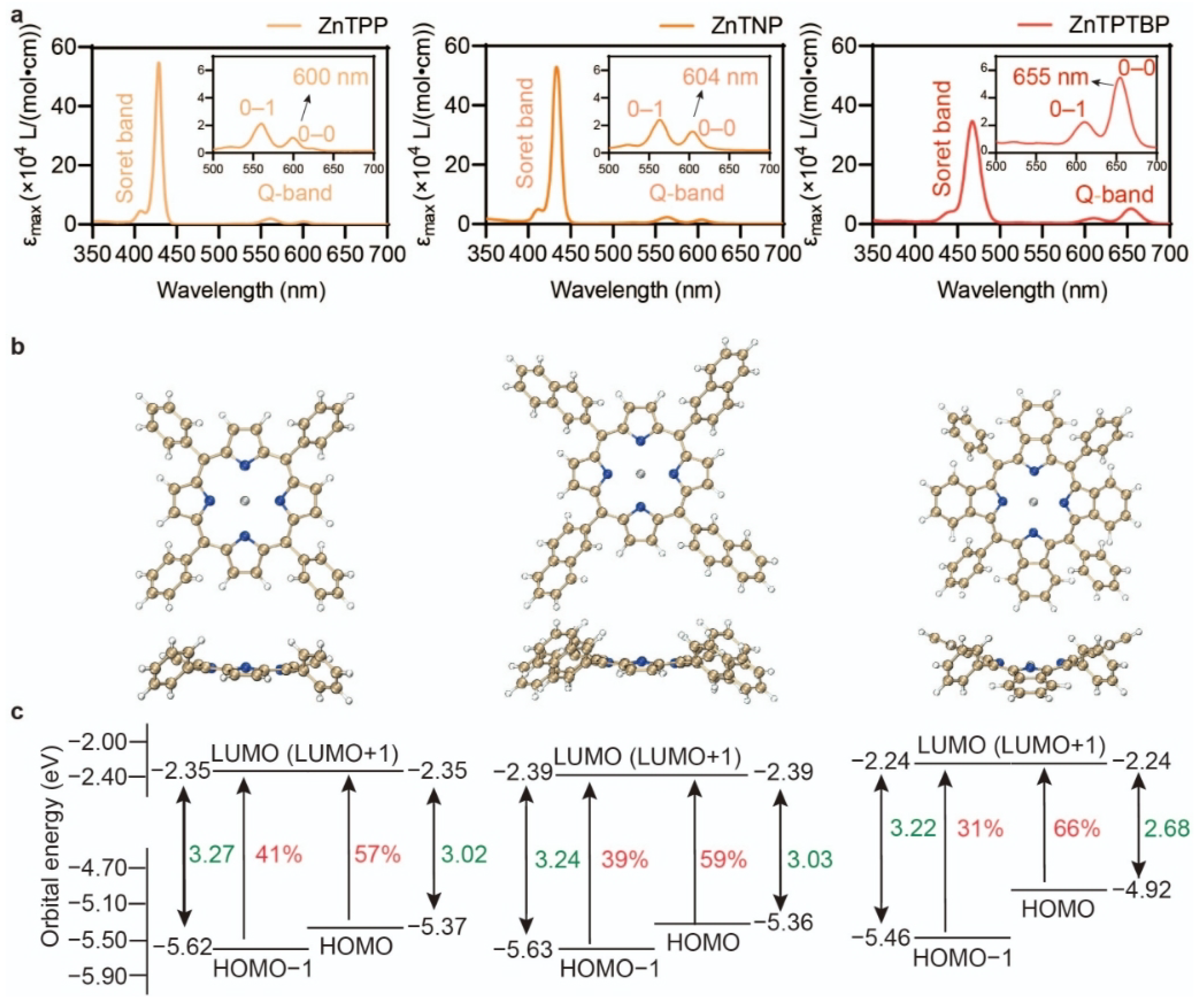 Molecules 29 02377 g002a
