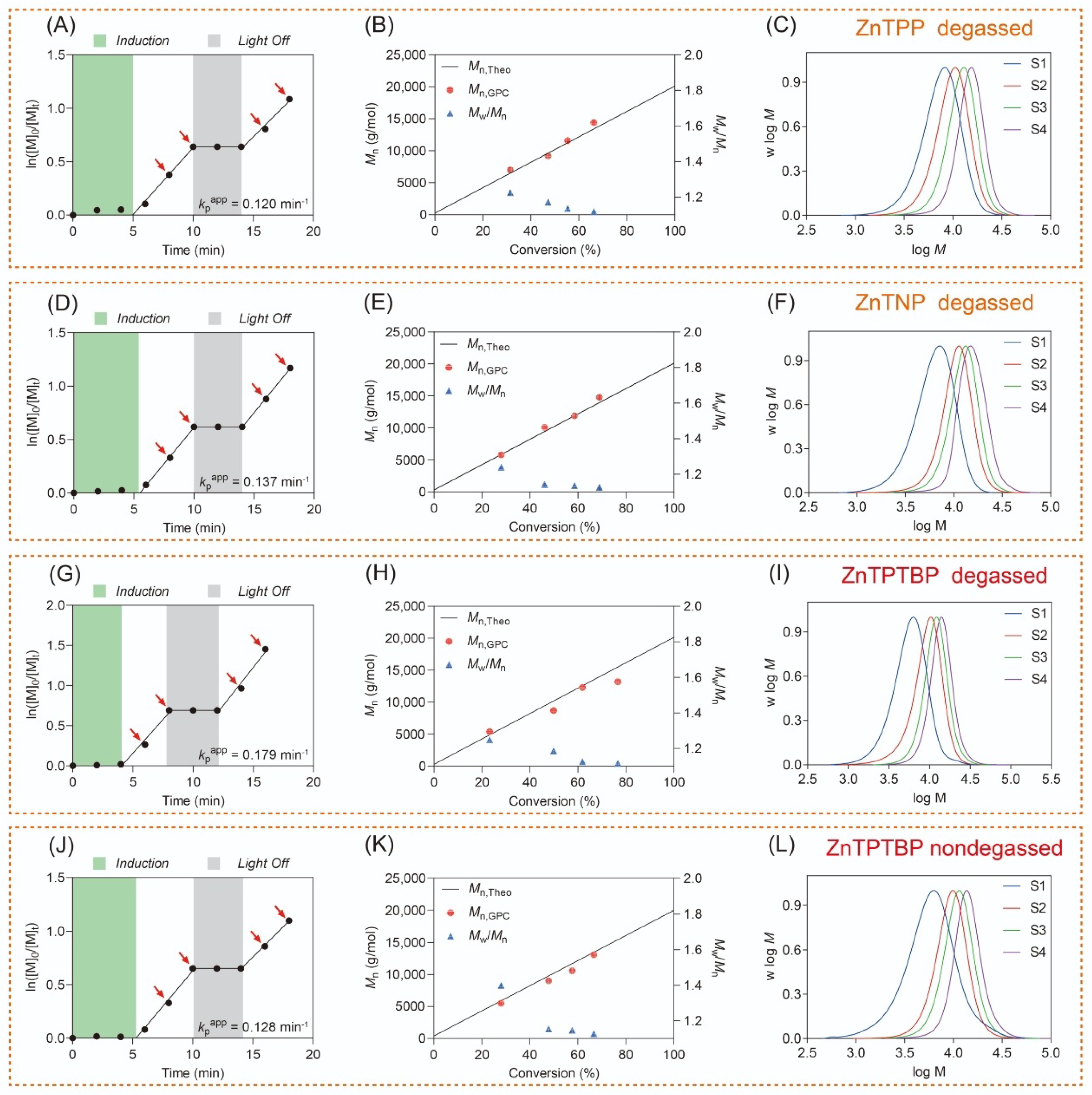 Molecules 29 02377 g003