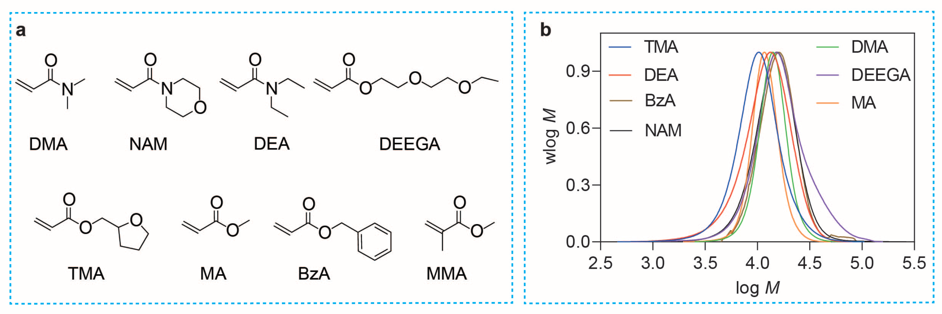 Molecules 29 02377 g004