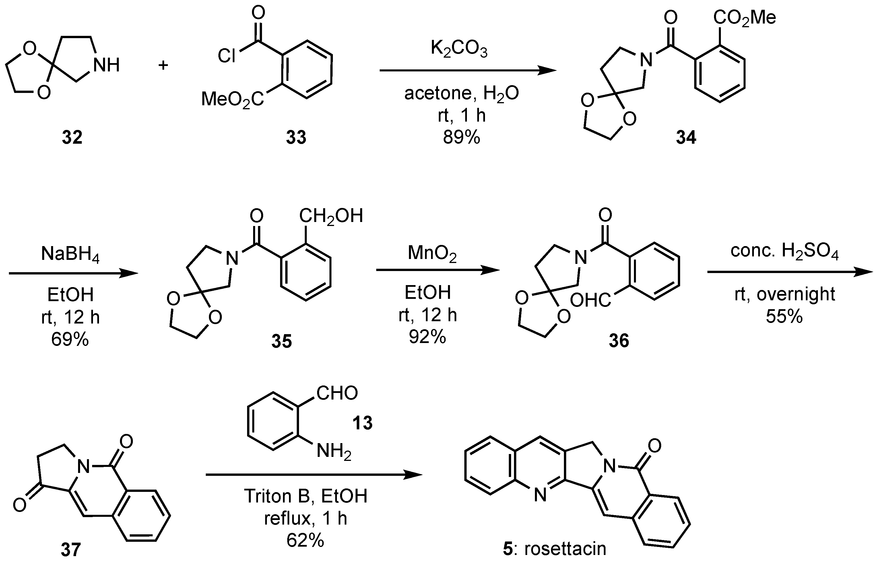 Molecules 29 02380 sch004