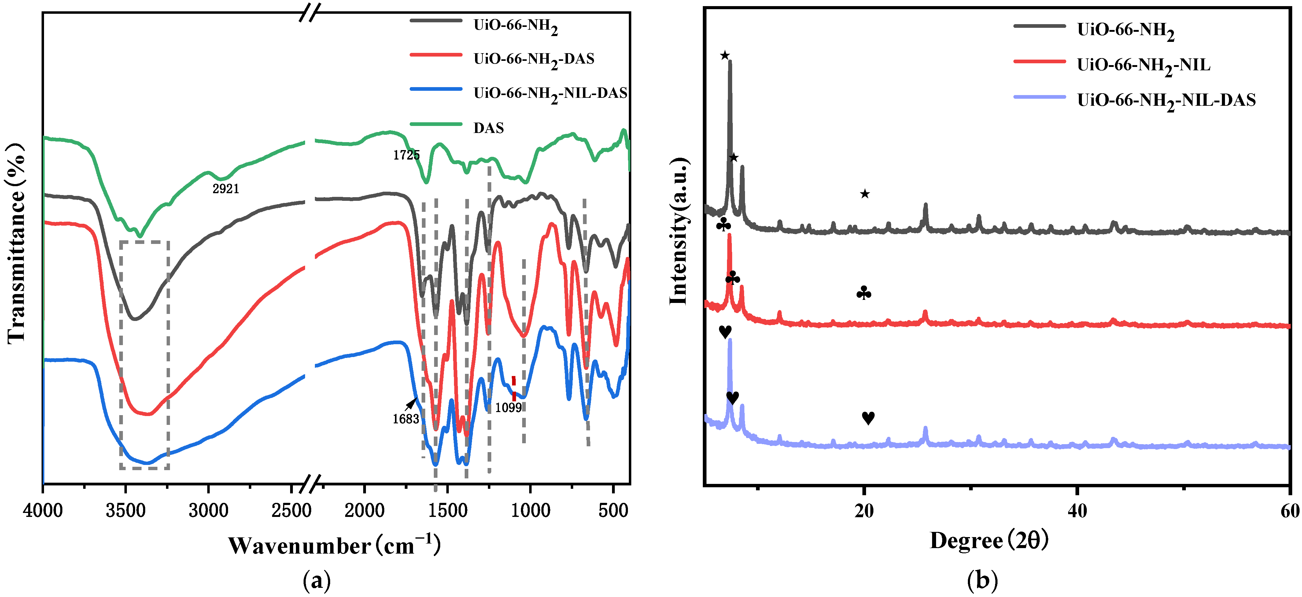 Molecules 29 02381 g001