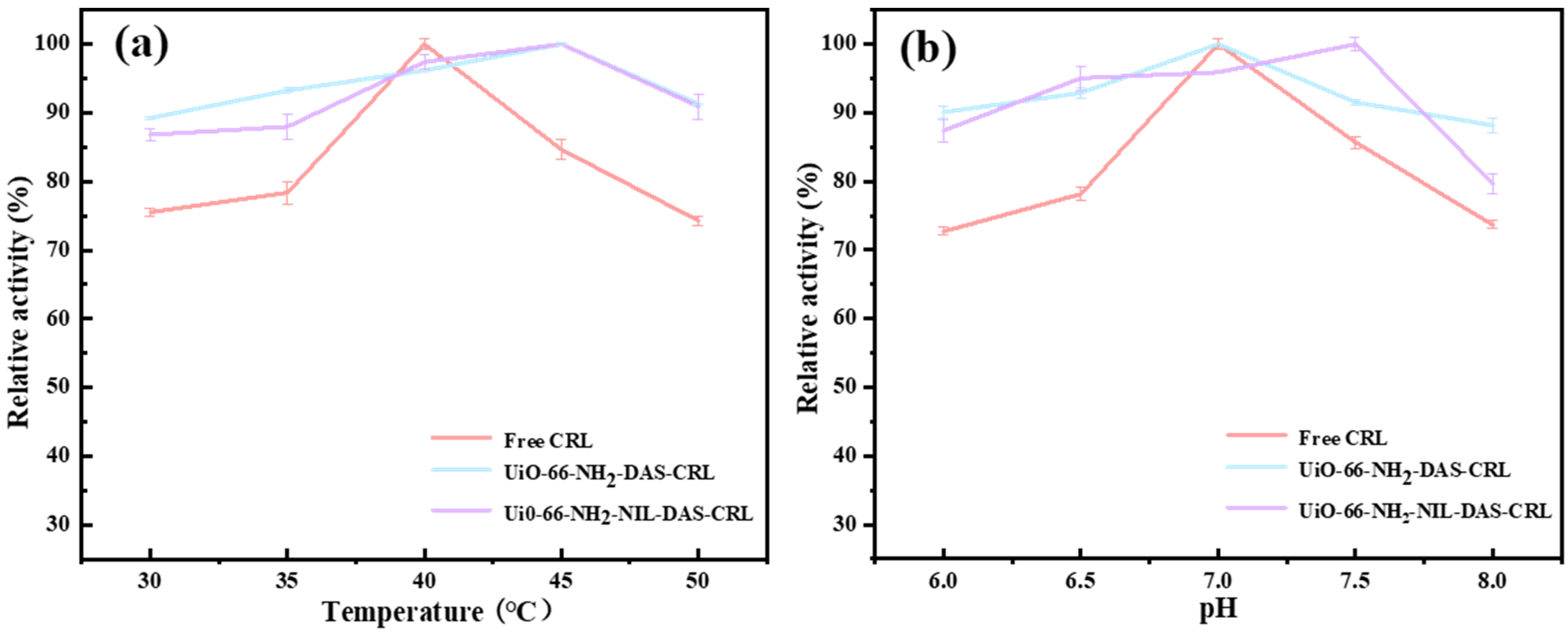 Molecules 29 02381 g006