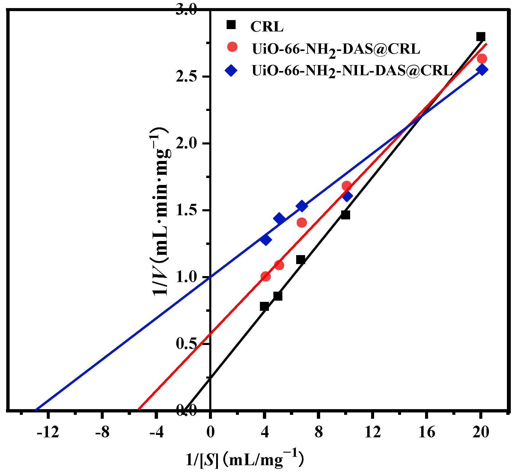 Molecules 29 02381 g008