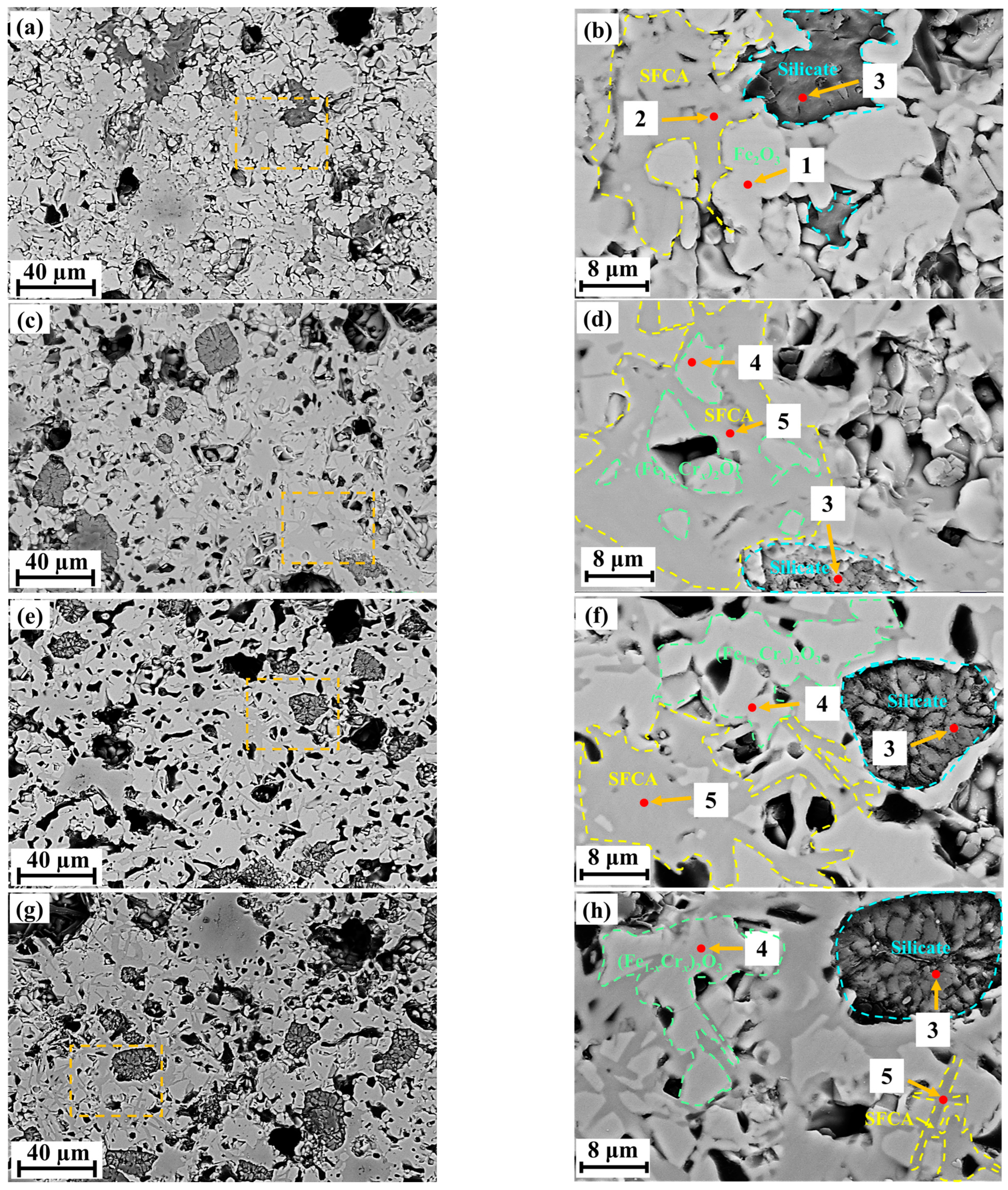 Molecules 29 02382 g003a