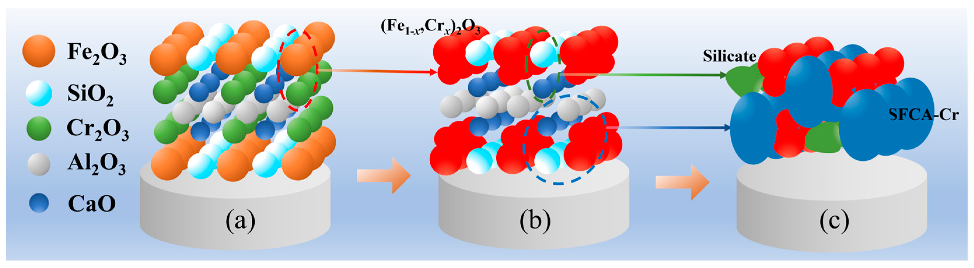 Molecules 29 02382 g004