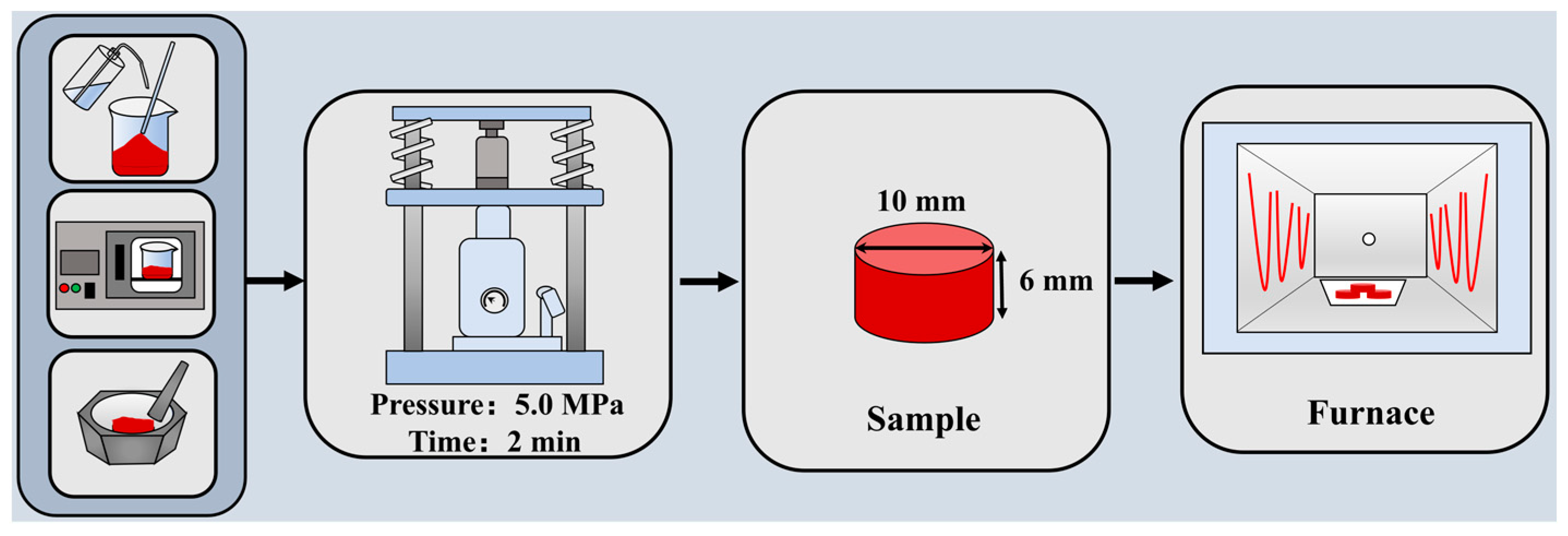 Molecules 29 02382 g010