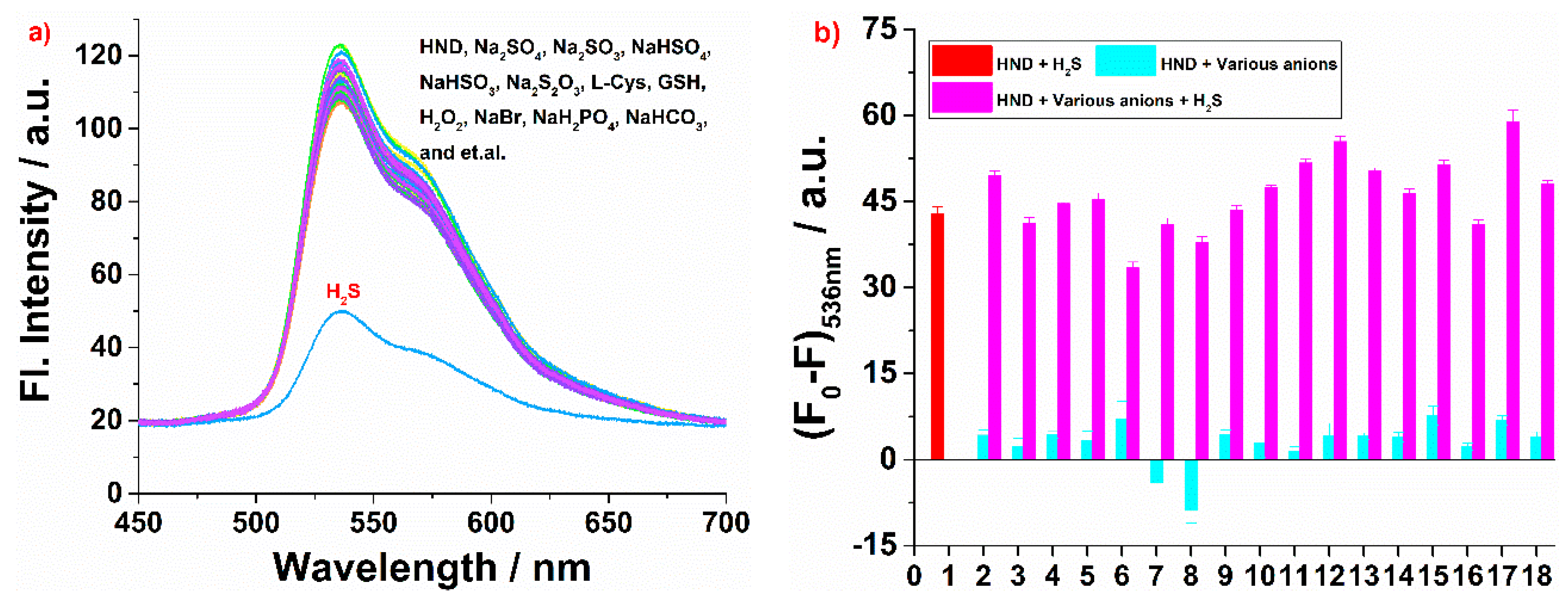 Molecules 29 02386 g002