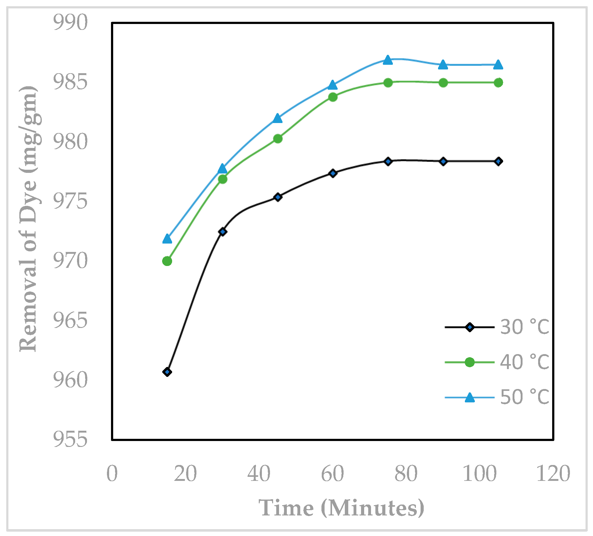 Molecules 29 02387 g008