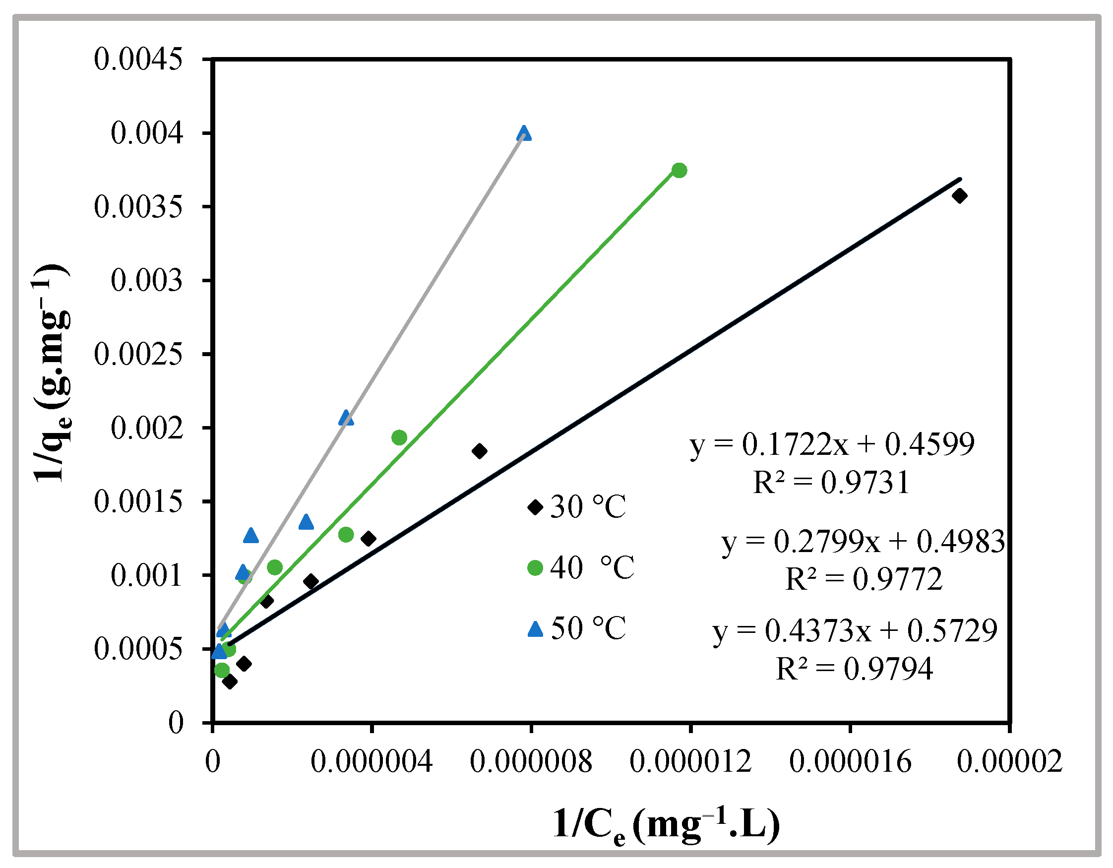 Molecules 29 02387 g009
