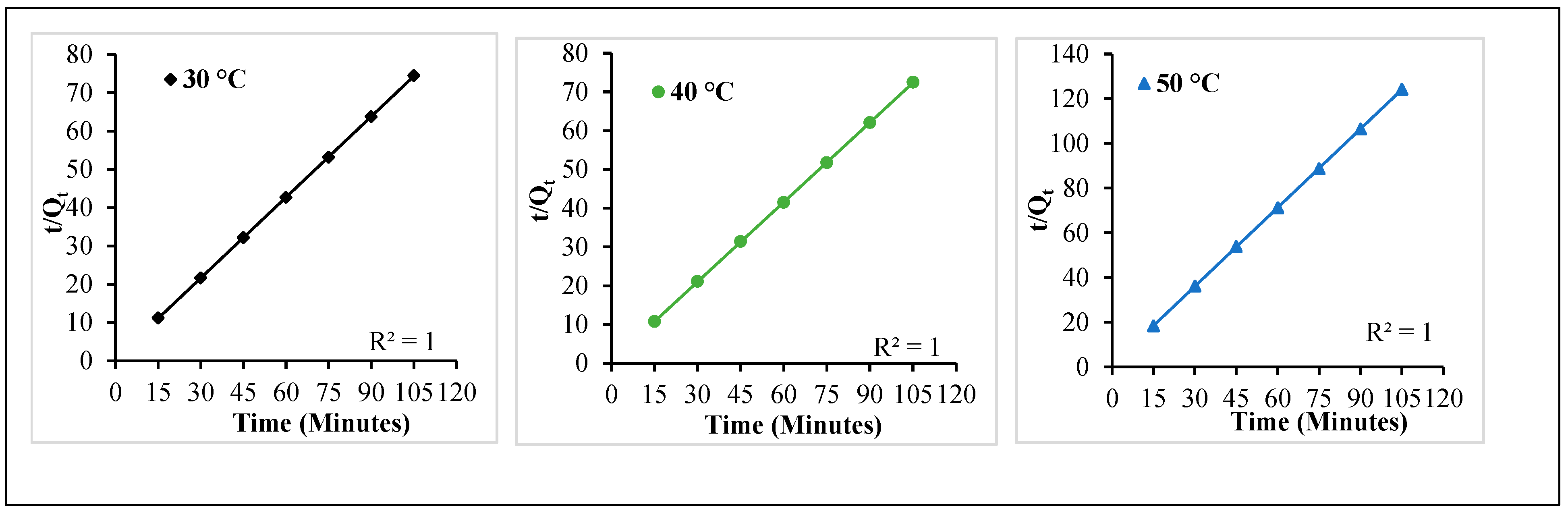 Molecules 29 02387 g013