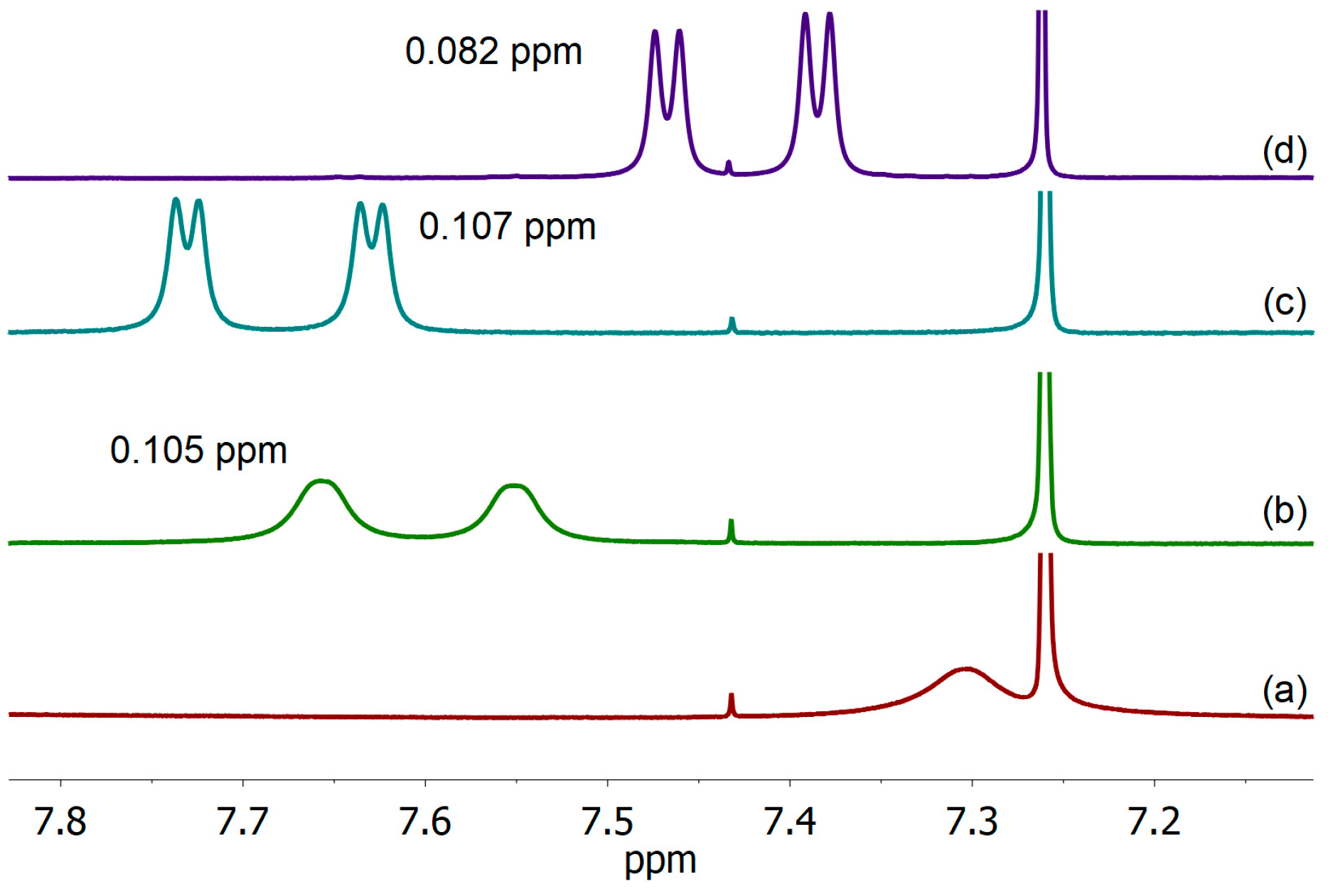 Molecules 29 02389 g004