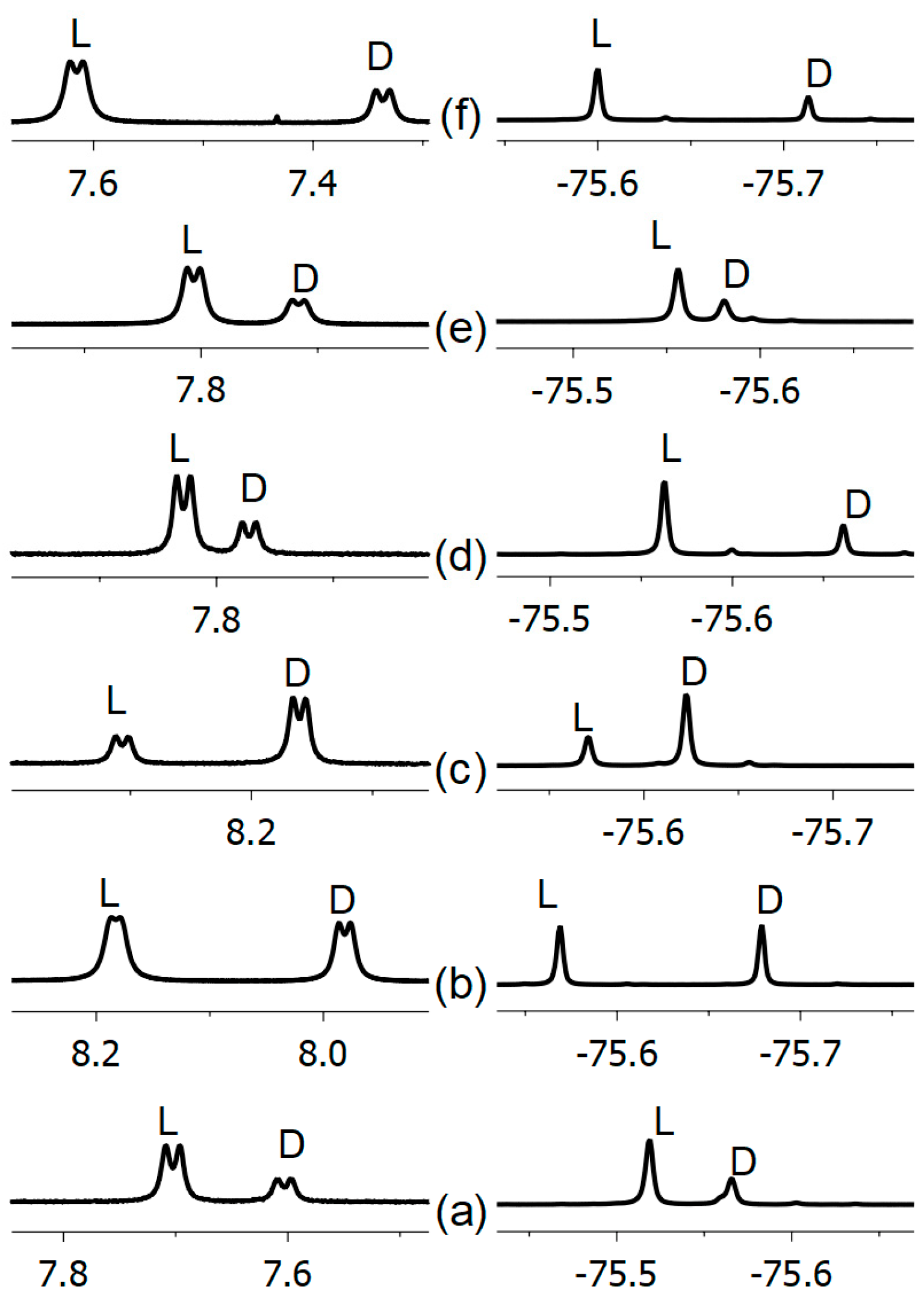 Molecules 29 02389 g005