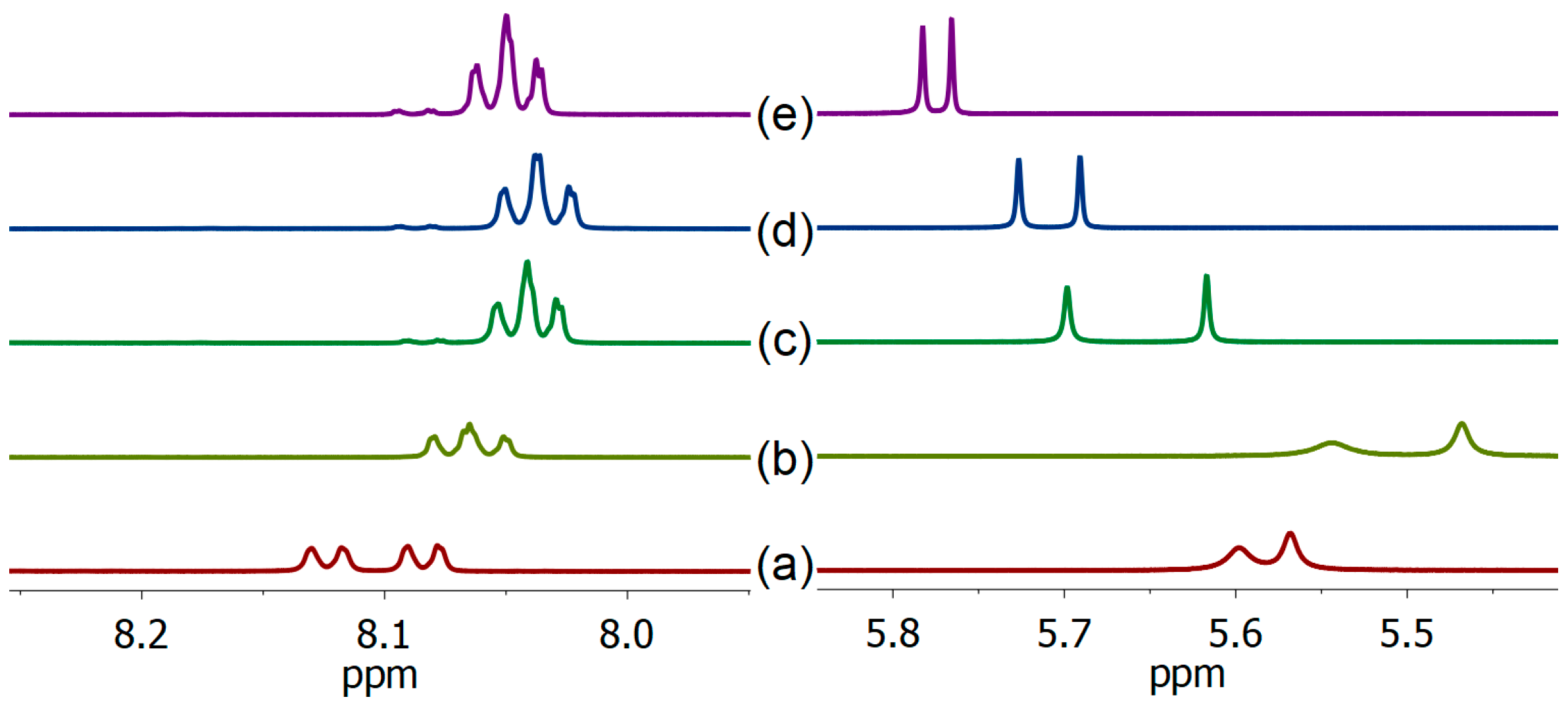 Molecules 29 02389 g012