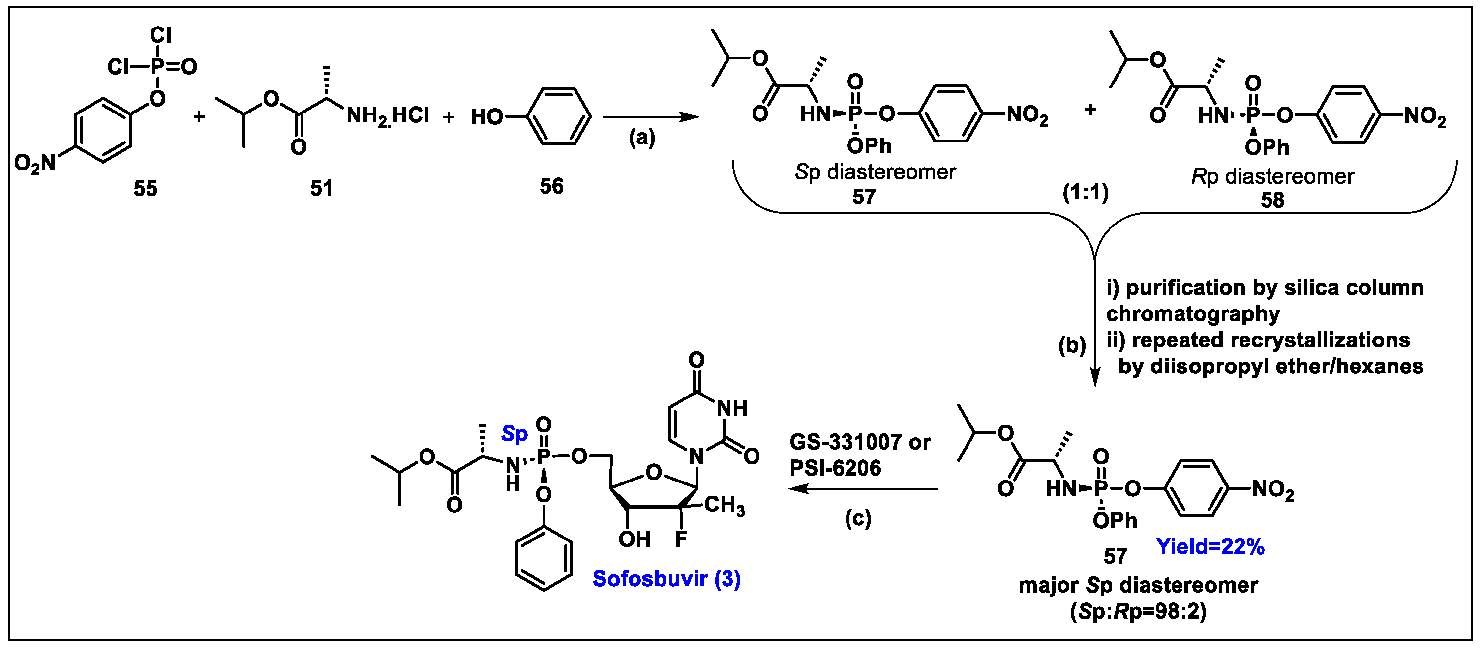 Molecules 29 02390 sch008 Molecules 29 02390 sch008