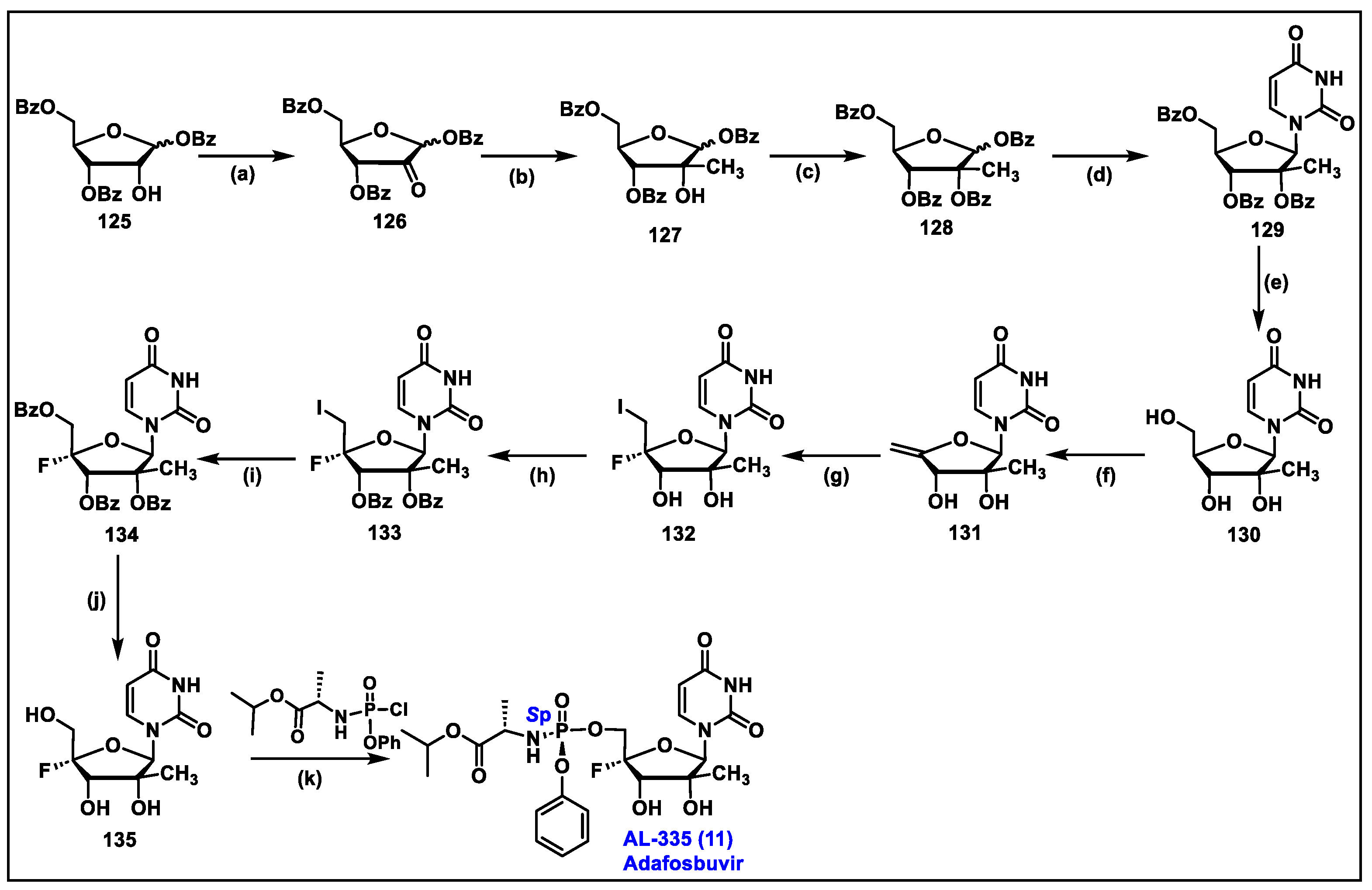 Molecules 29 02390 sch020 Molecules 29 02390 sch020
