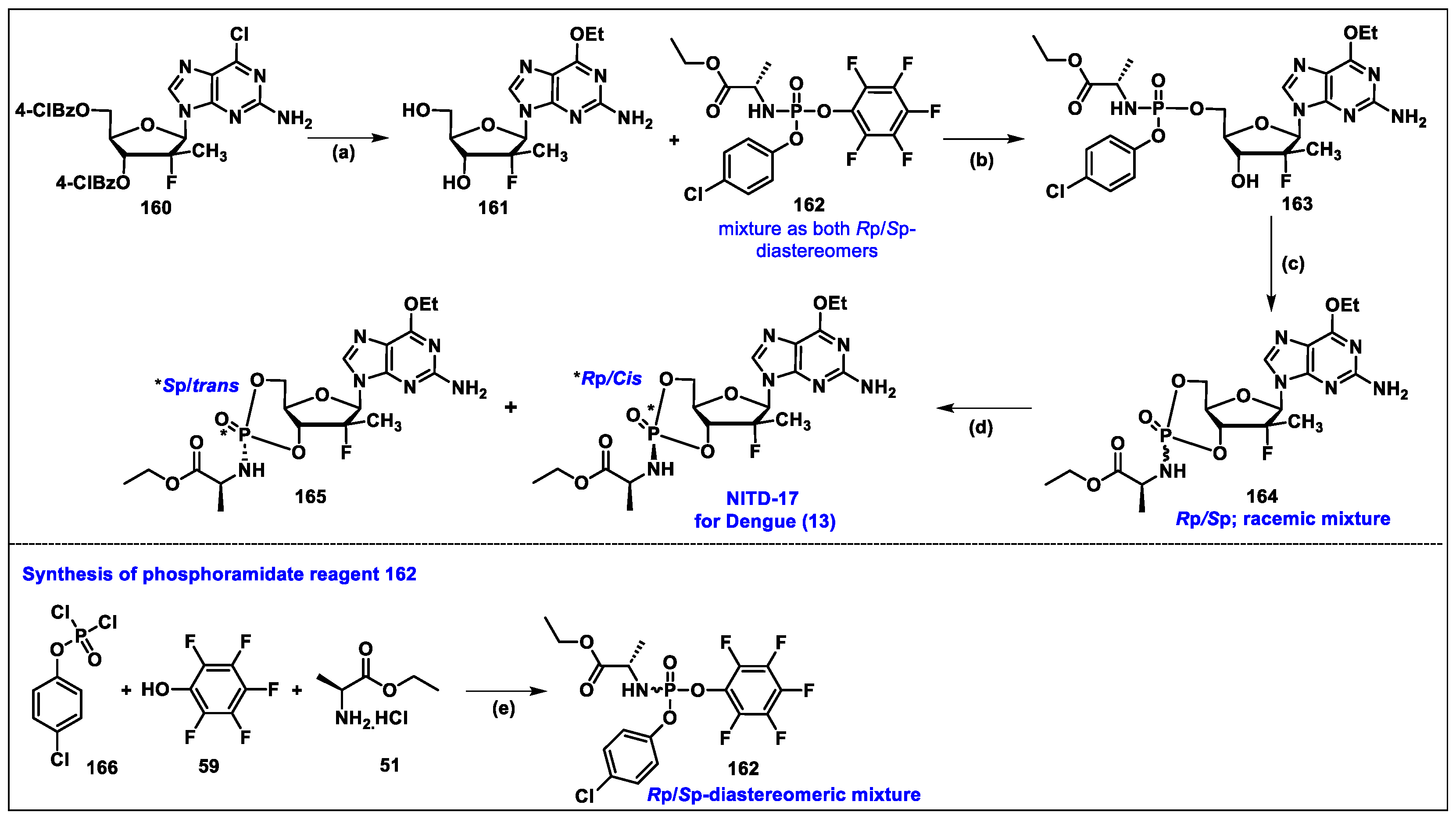 Molecules 29 02390 sch024 Molecules 29 02390 sch024