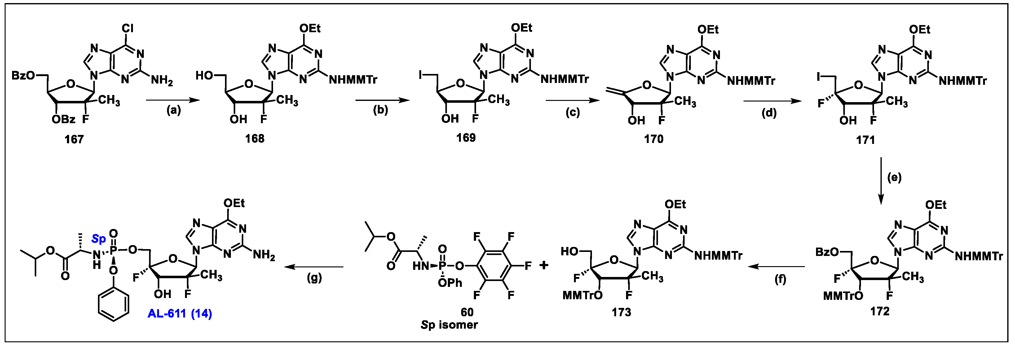 Molecules 29 02390 sch025 Molecules 29 02390 sch025