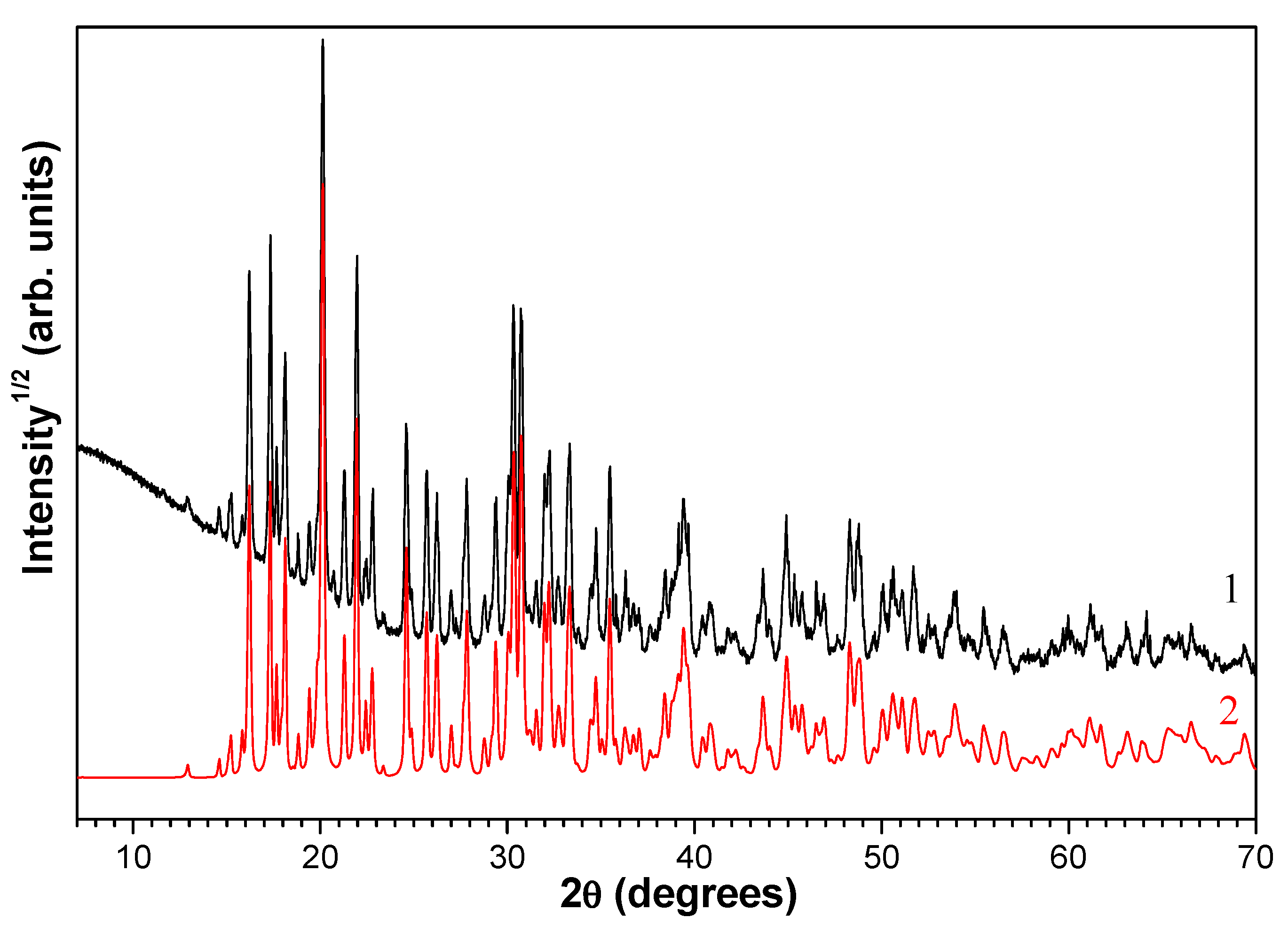 Molecules 29 02391 g004