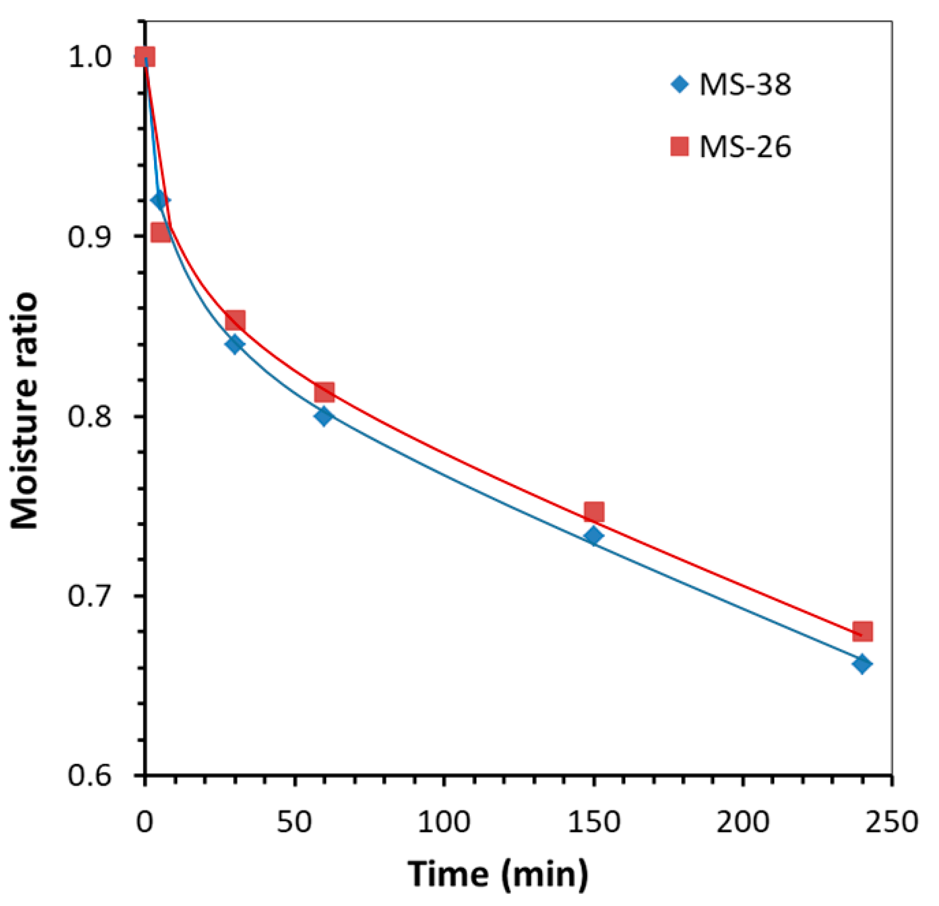 Molecules 29 02391 g009