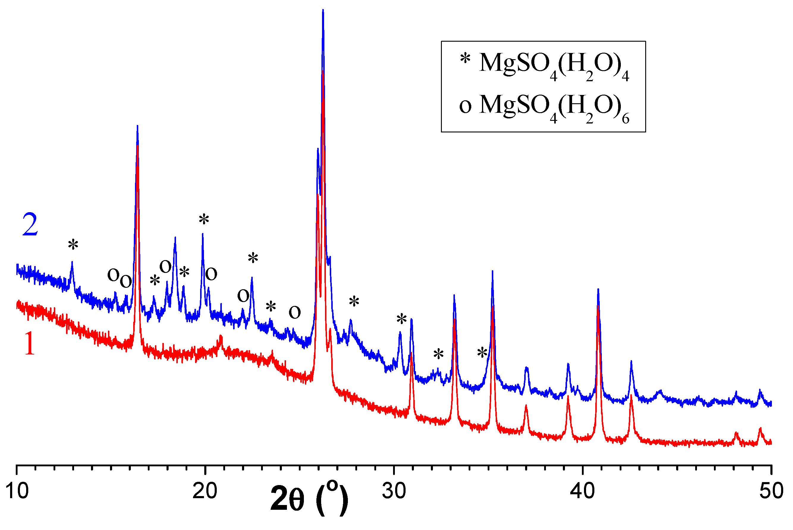 Molecules 29 02391 g011