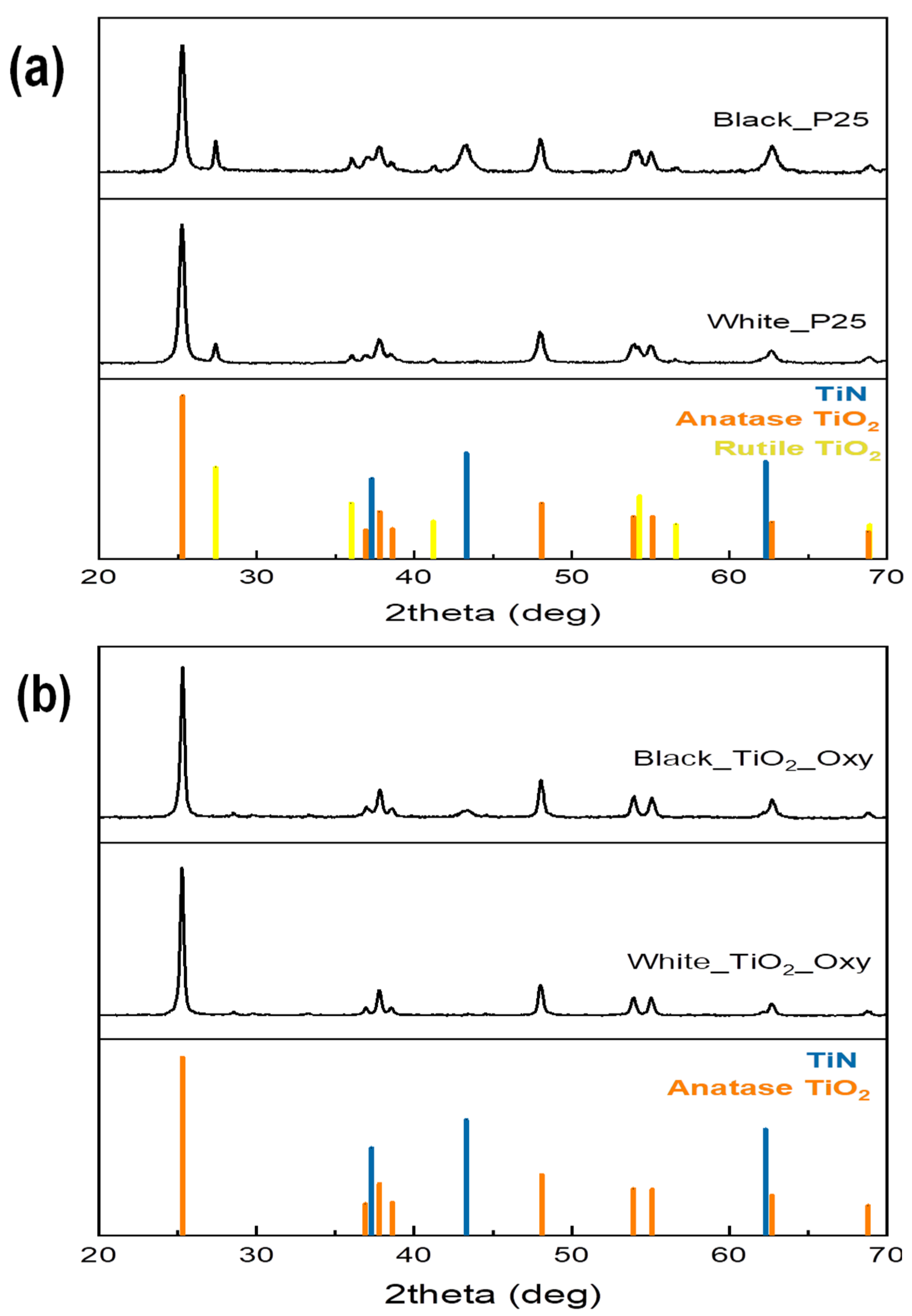 Molecules 29 02392 g001