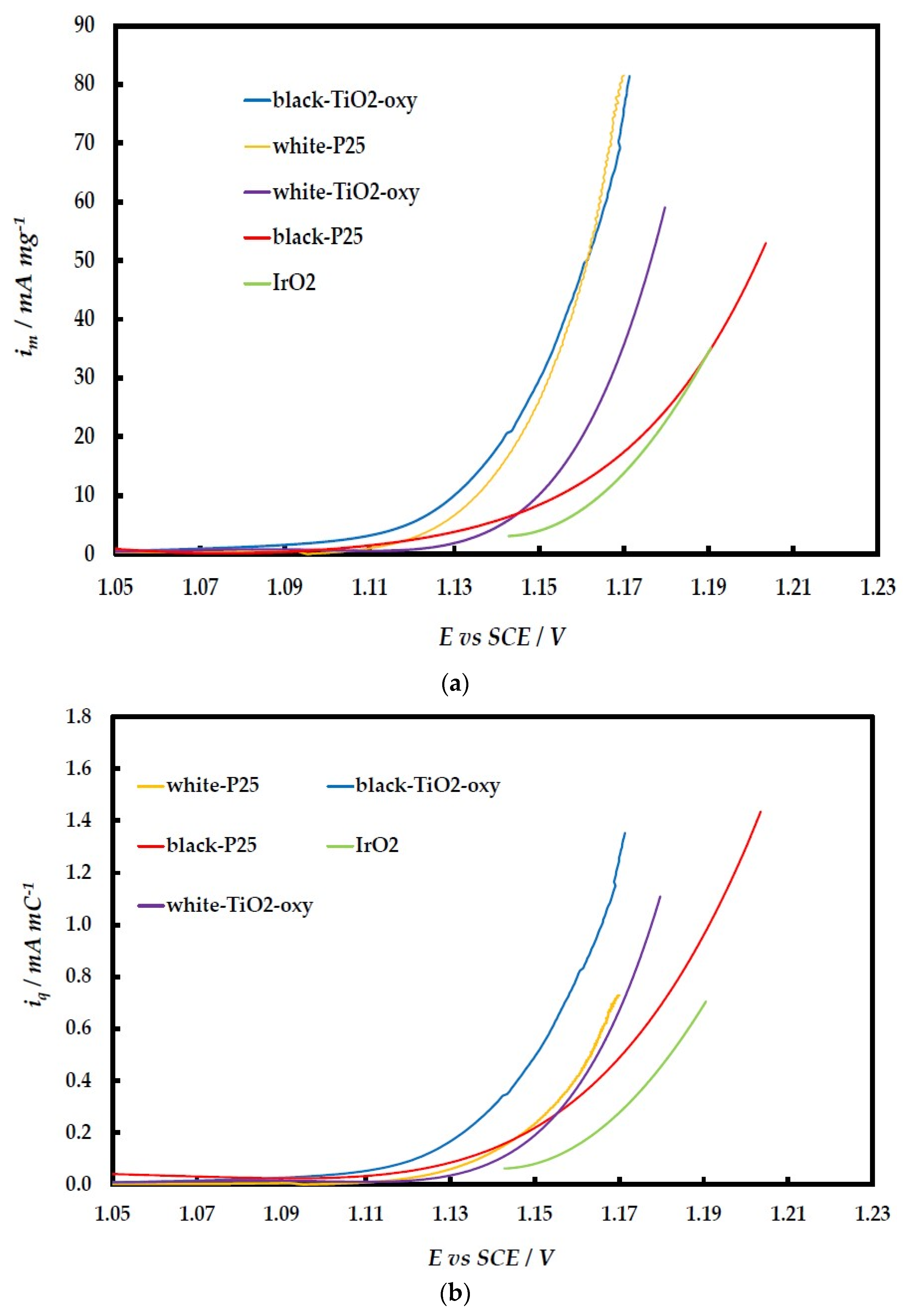 Molecules 29 02392 g009