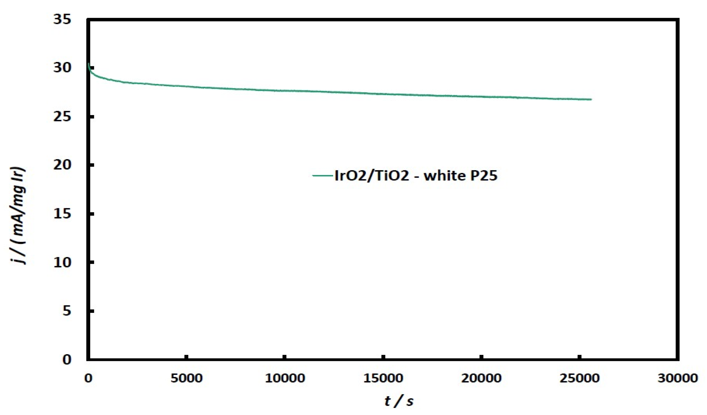 Molecules 29 02392 g011
