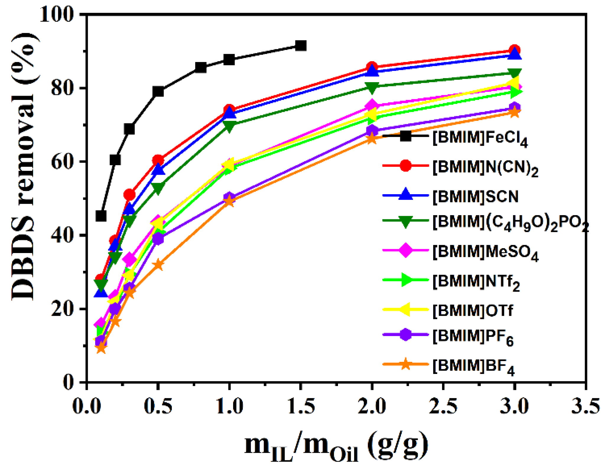 Molecules 29 02395 g001