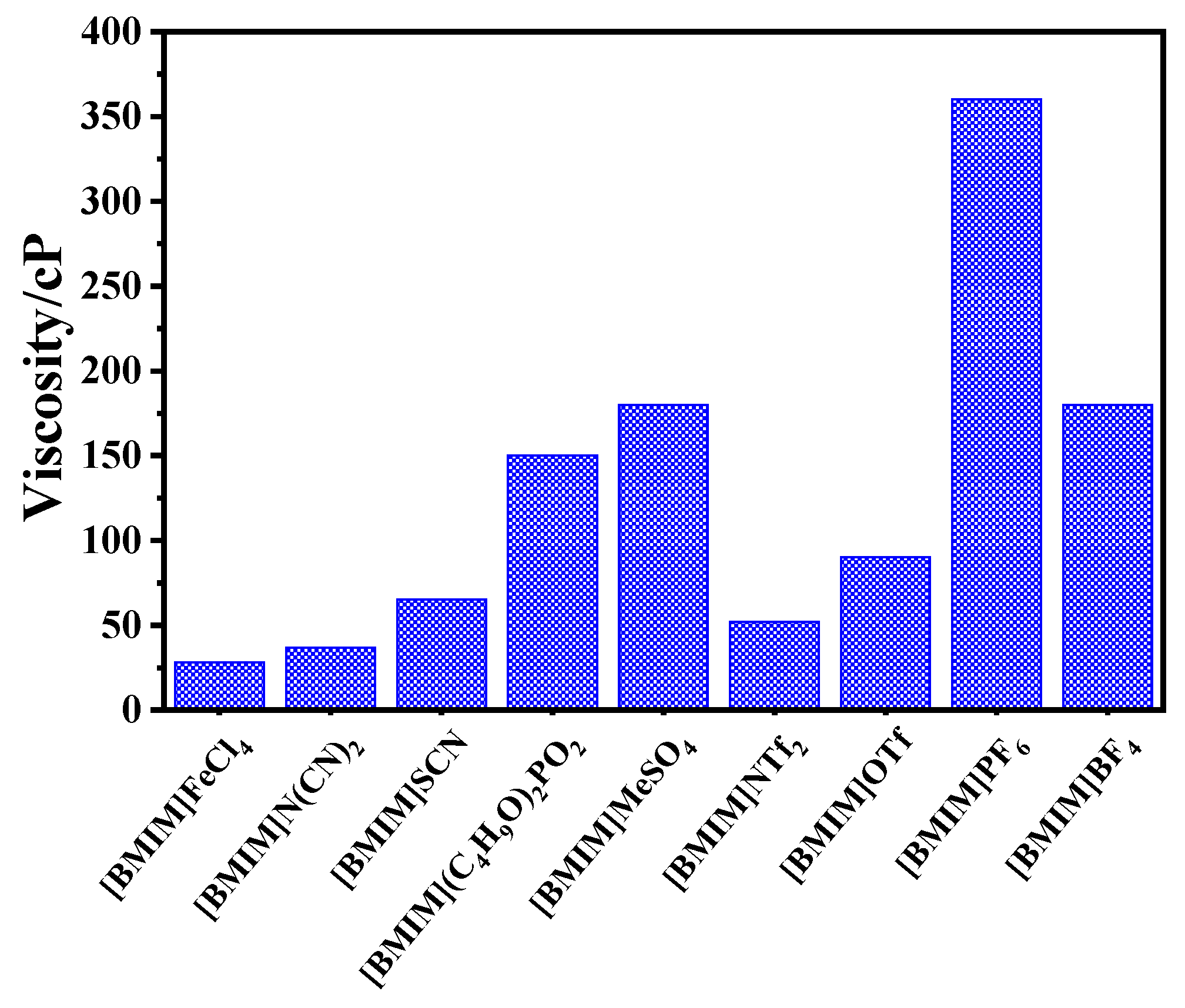 Molecules 29 02395 g002