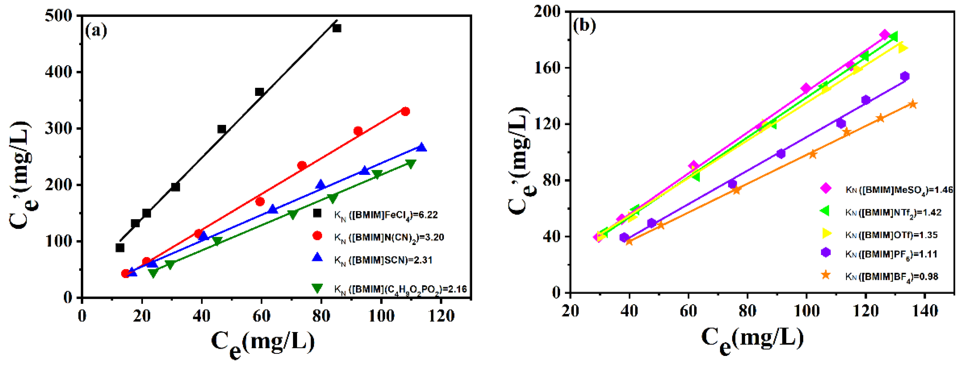 Molecules 29 02395 g003