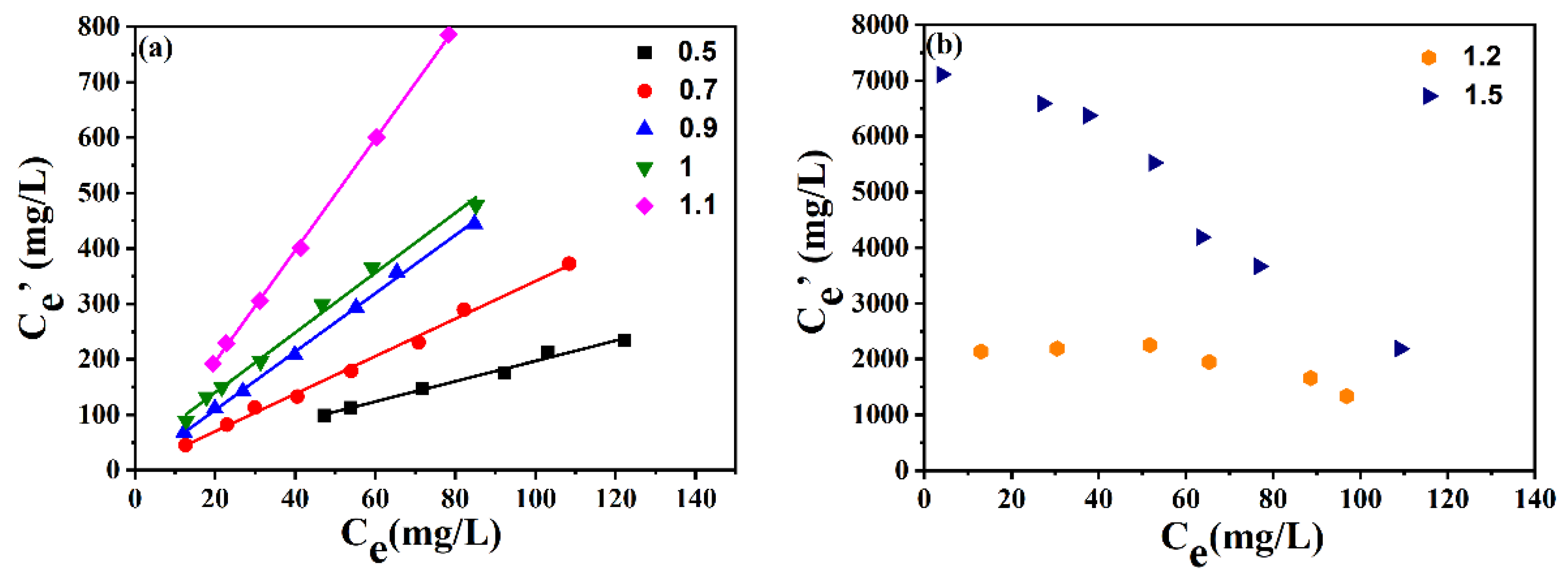 Molecules 29 02395 g004