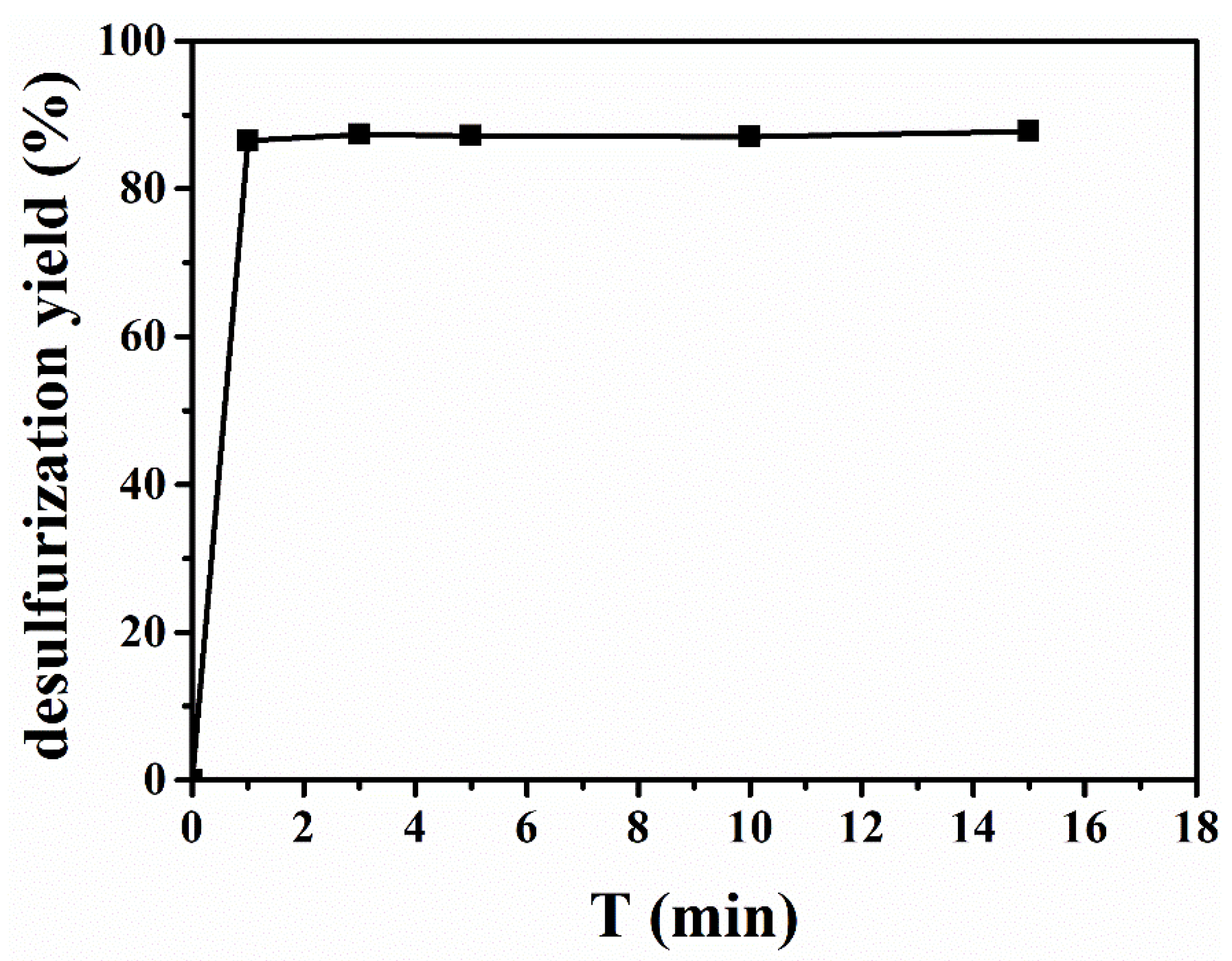 Molecules 29 02395 g006