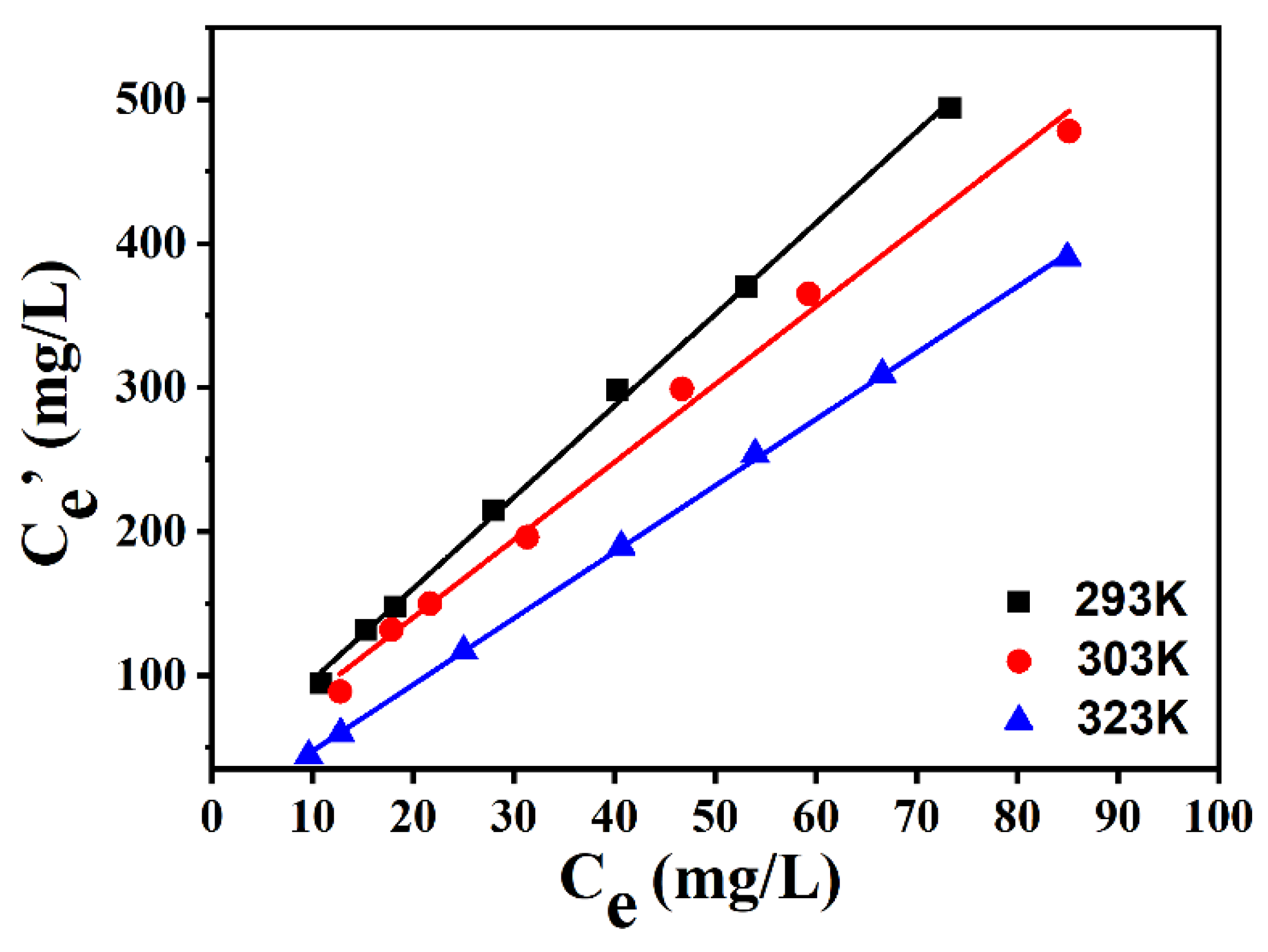 Molecules 29 02395 g007