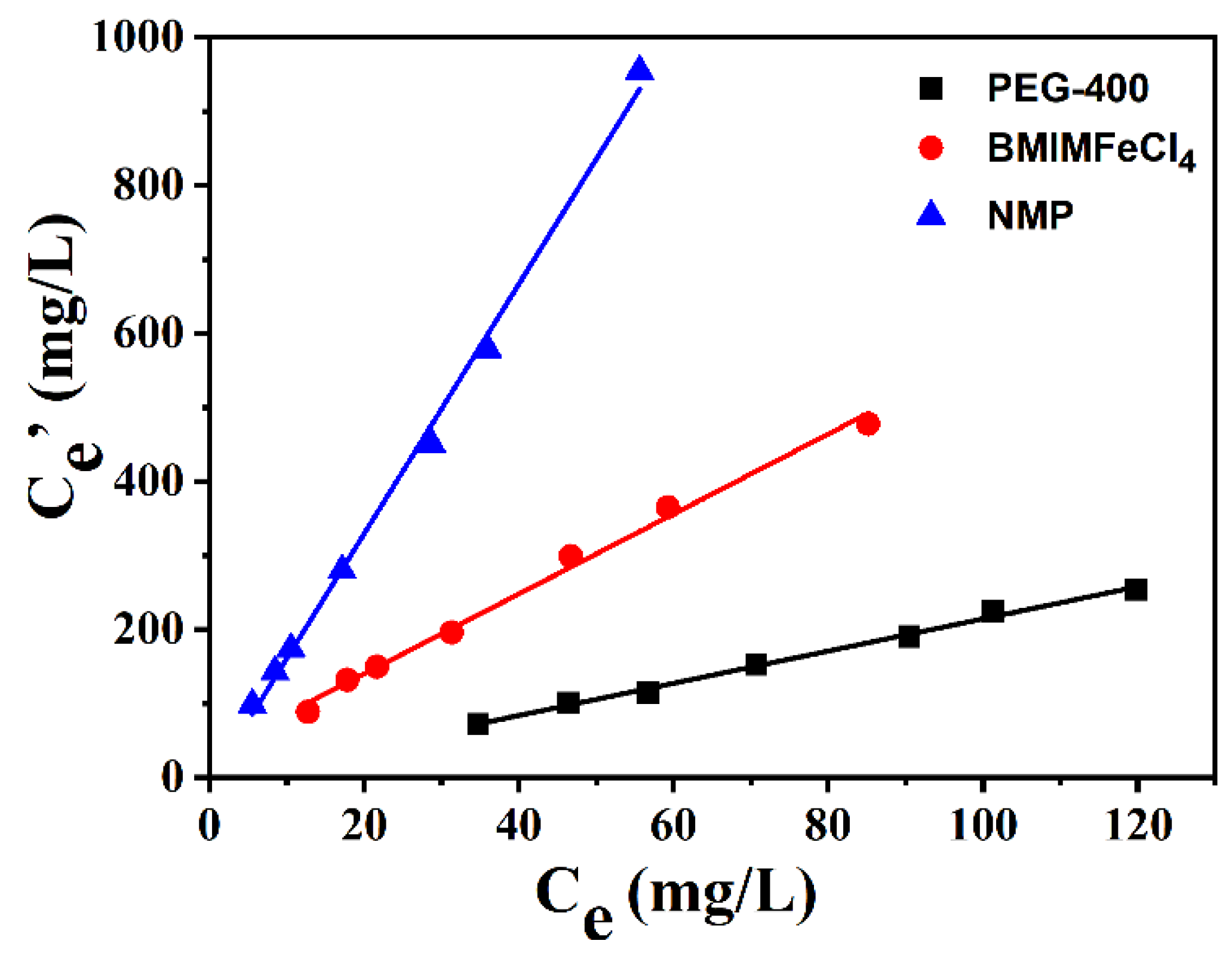 Molecules 29 02395 g008