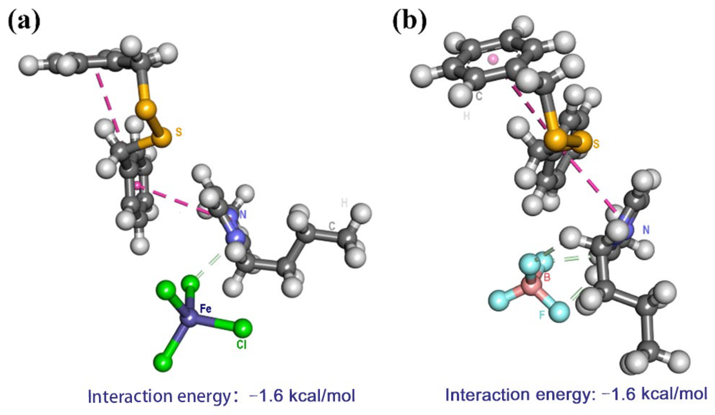 Molecules 29 02395 g010